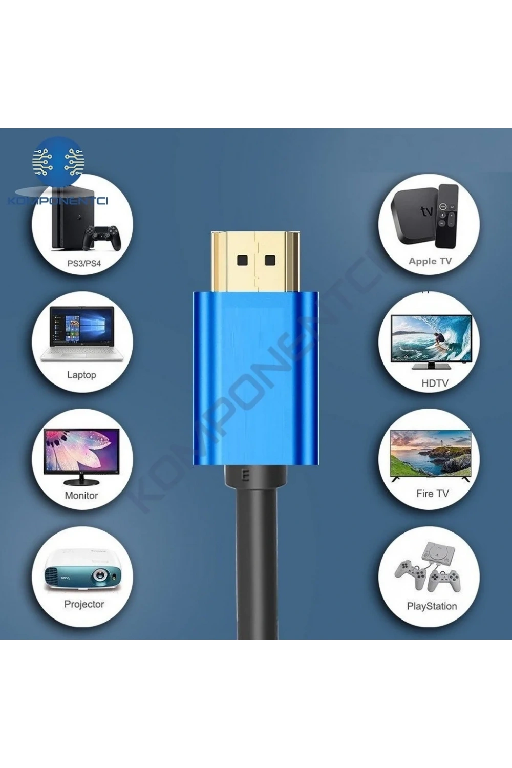 HDMI Kablo 4K Kalitesi Altın Uçlu Korumalı 10 Metre