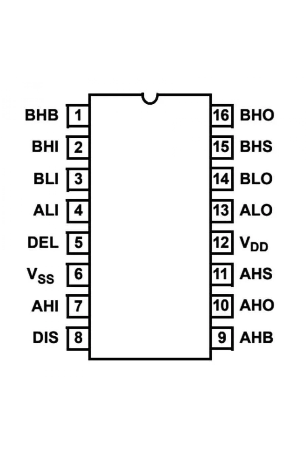 HIP4082 SOIC-16 Smd Mosfet Sürücü Entegresi