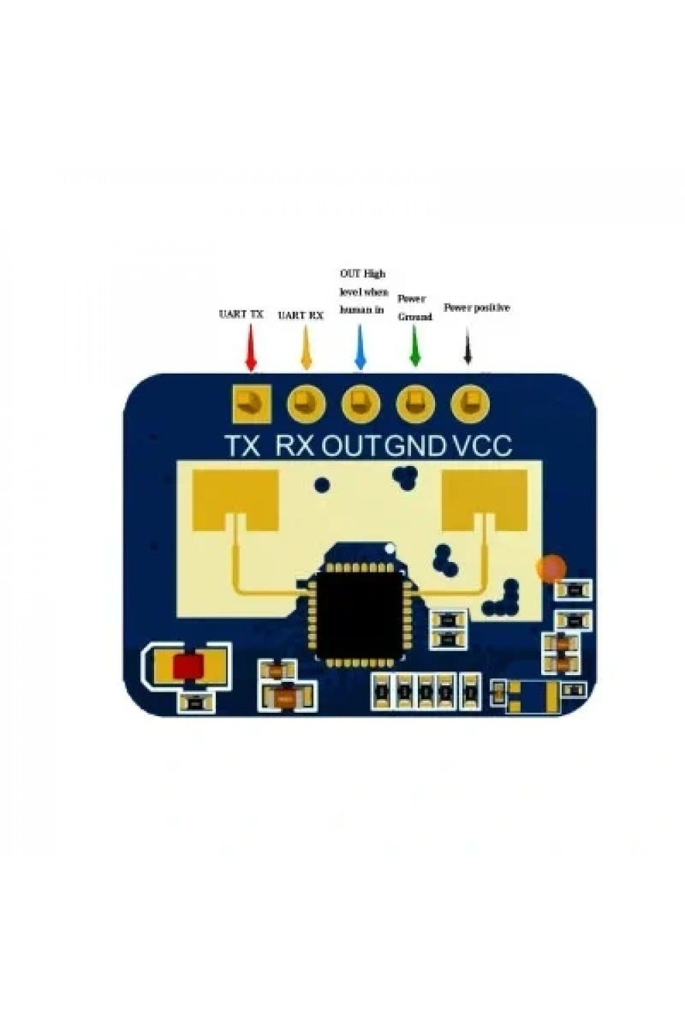 HLK-LD2410C 24Ghz Radar Hareket Algılama Sensörü Modülü Kiti