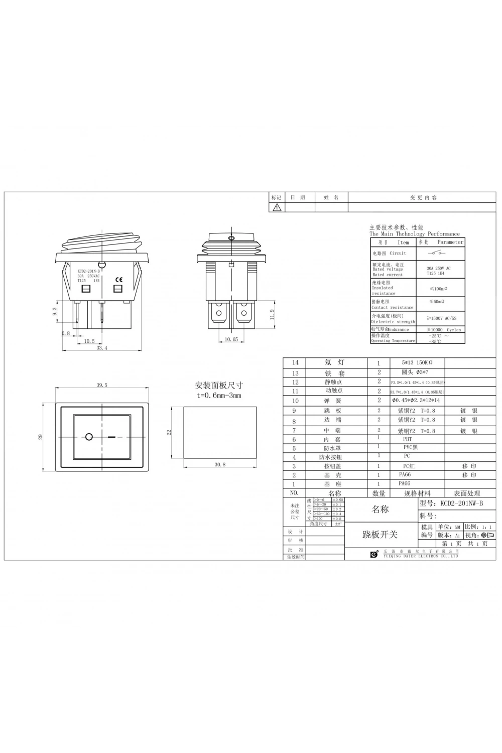 IC-104W-S Körüklü Geniş Işıklı Kırmızı Anahtar 30A ON-OFF 4P