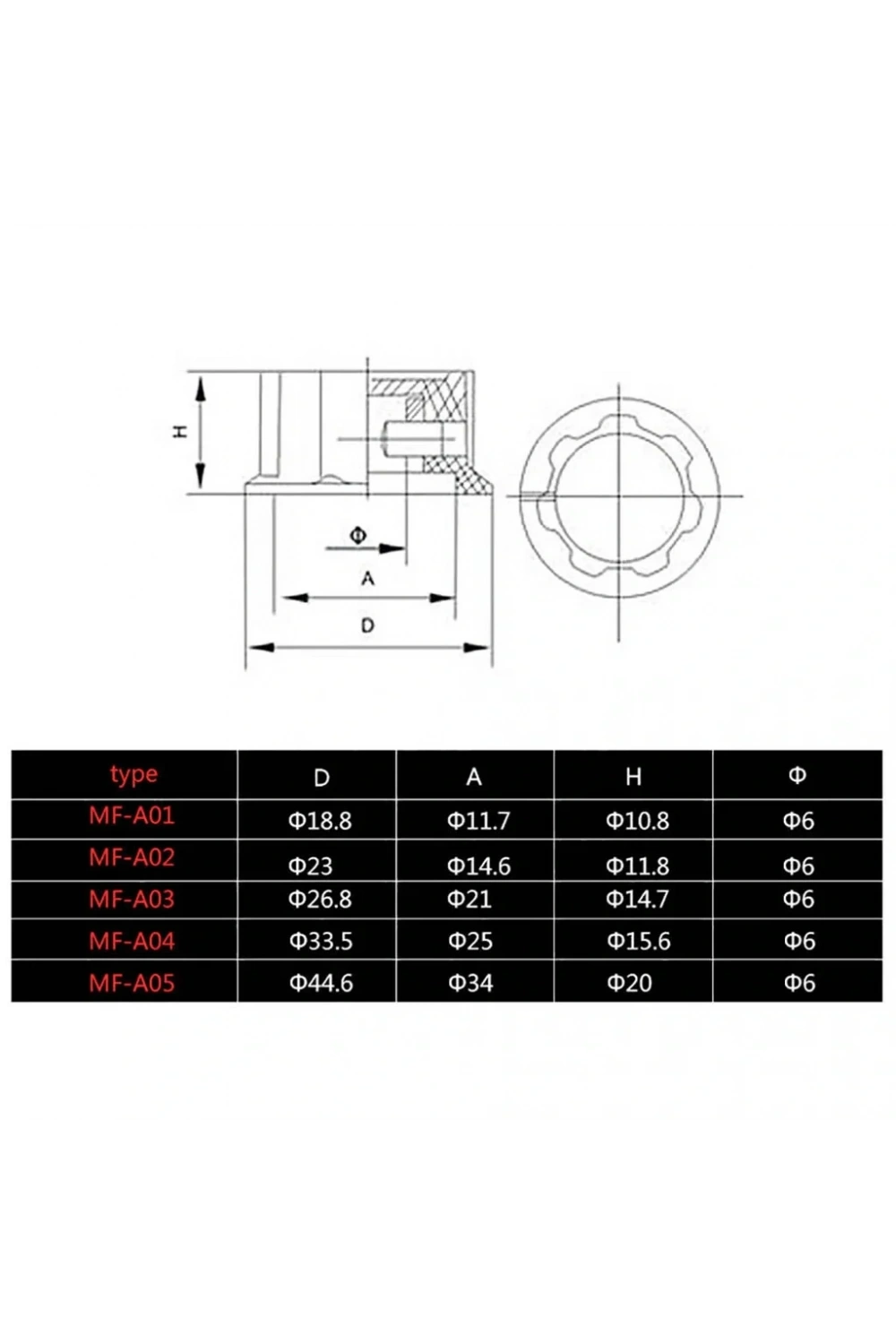 IC-222A Vidalı Potansiyometre Düğmesi Pot Başlığı MF-A04