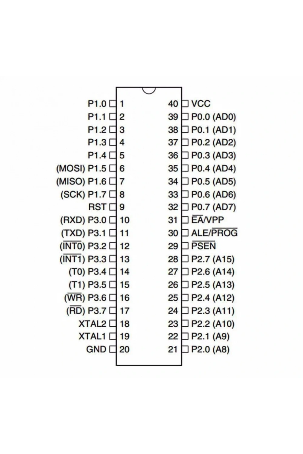 ICL7106 Analog Dijital Çevirici Entegresi Dip-40