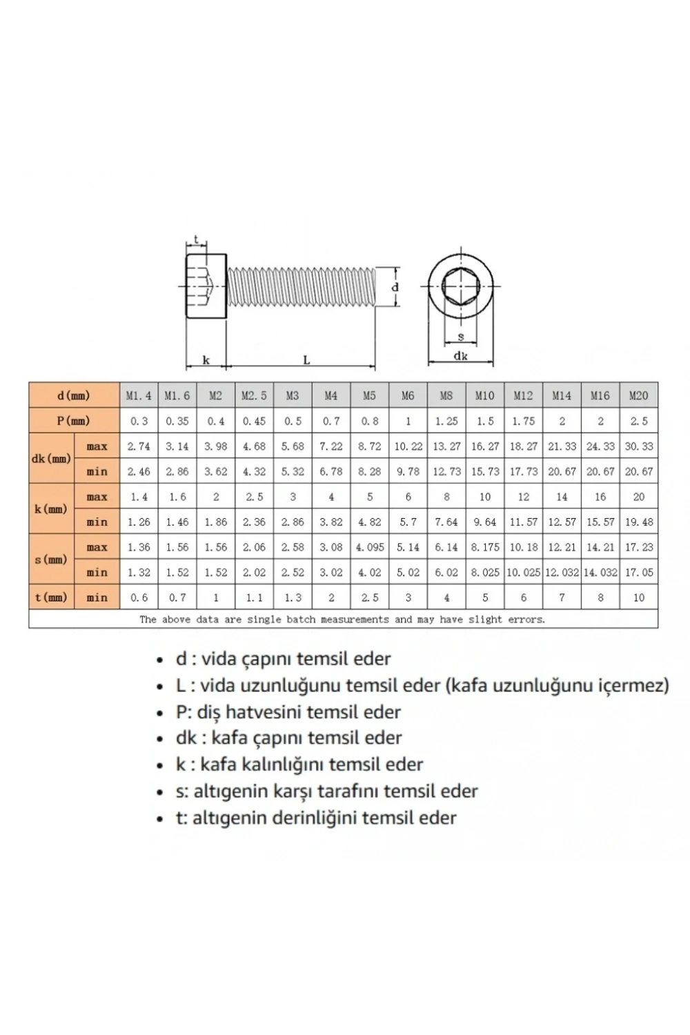 İmbus M8X30mm Cıvata Siyah (Alyan Başlı) DIN912 10 Adet