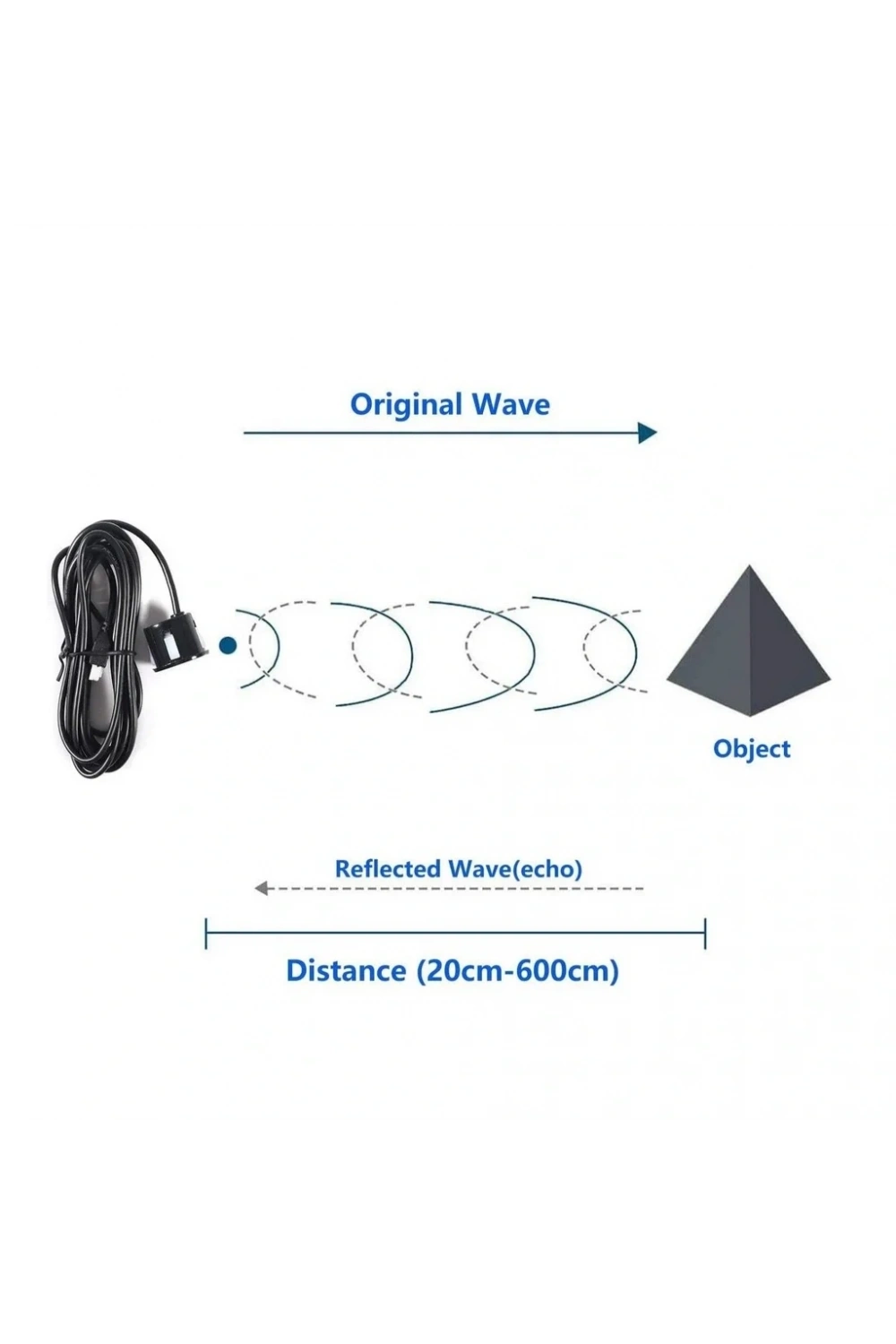 JSN-SR04T Su Geçirmez Ultrasonik Mesafe Ölçer Sensörü (Transducer)