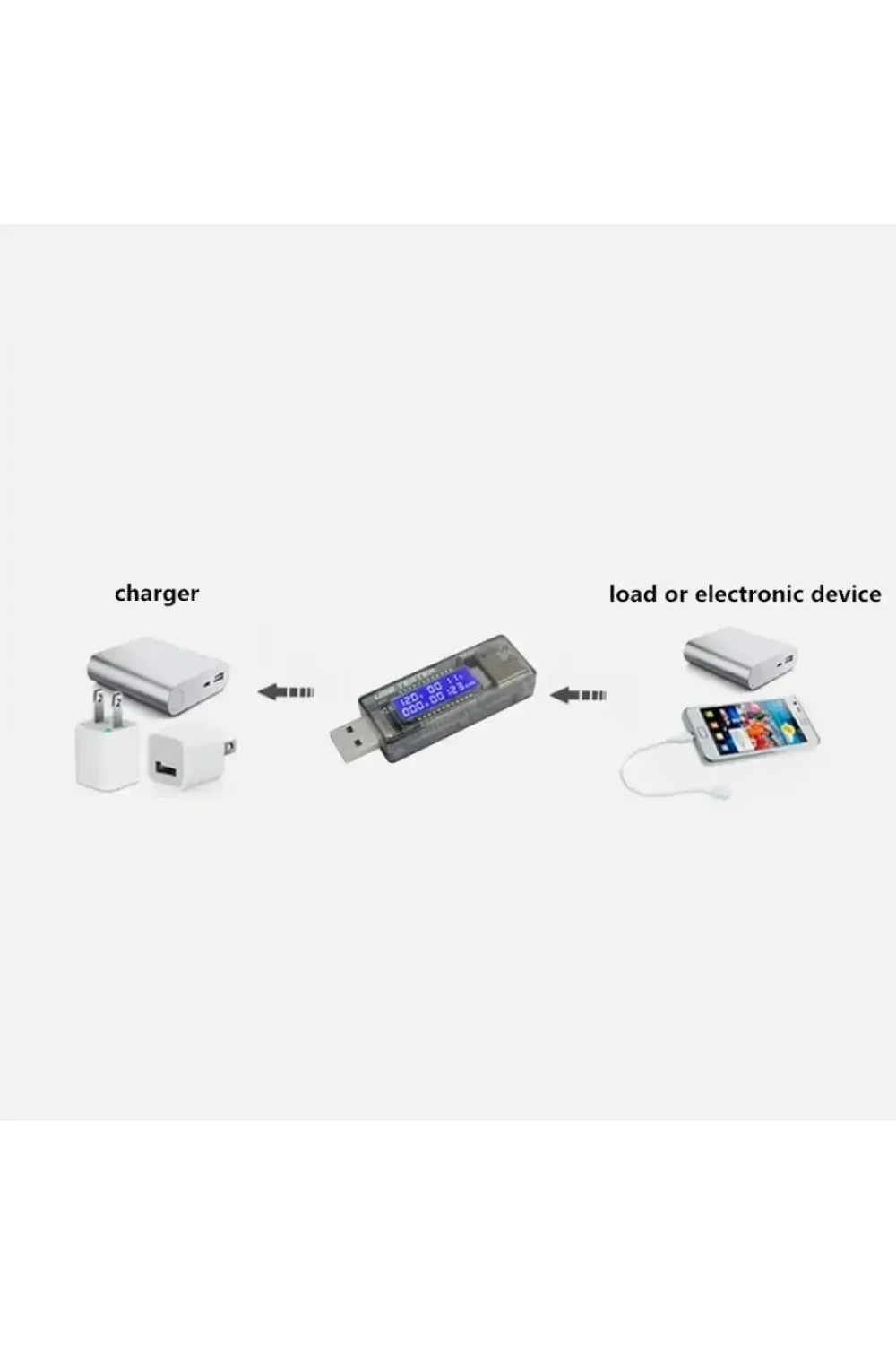 KWS-V20 Led Ekranlı USB Voltmetre Ampermetre USB Şarj ve Kapasite Cihazı
