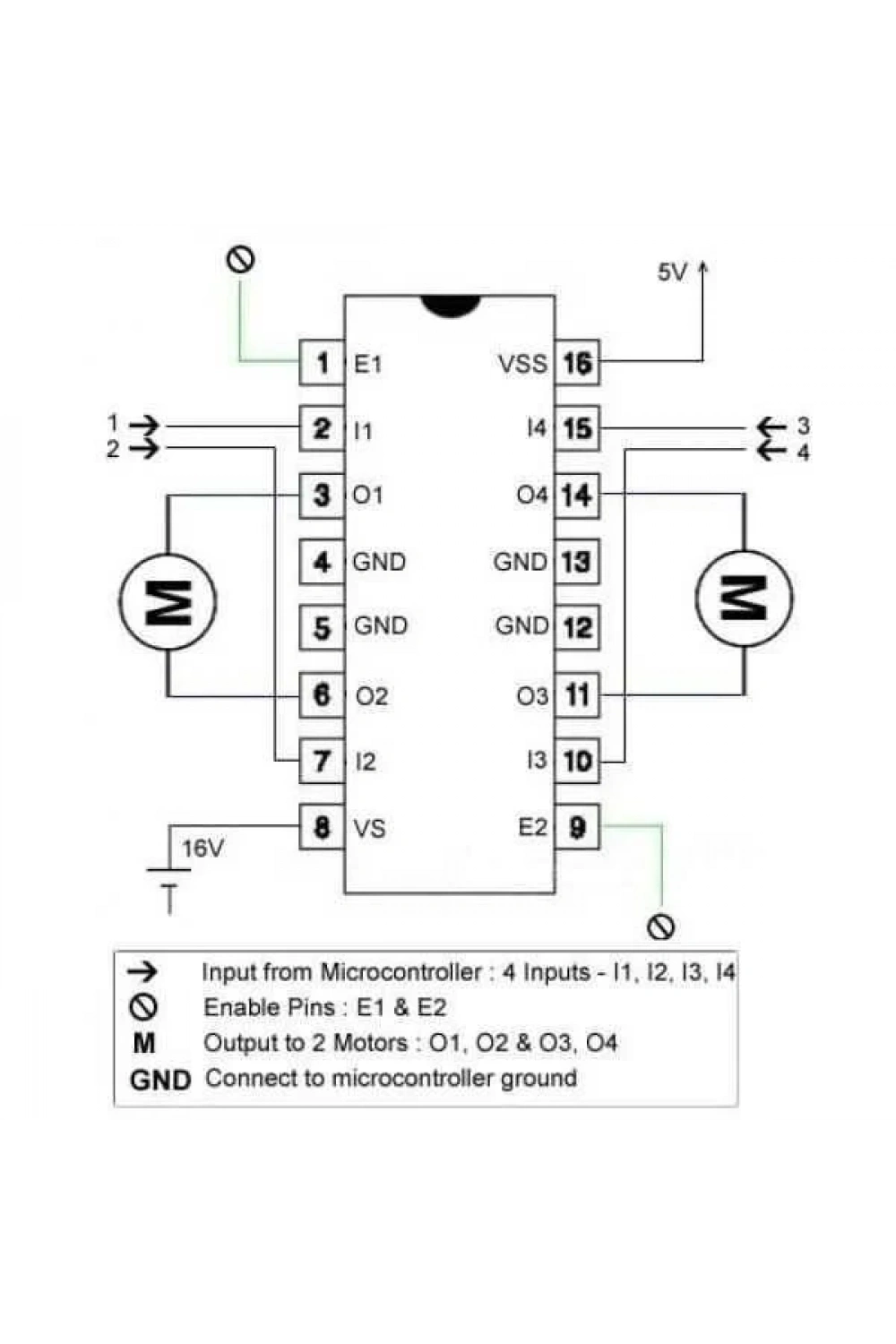 L293B Motor Sürücü Entegresi