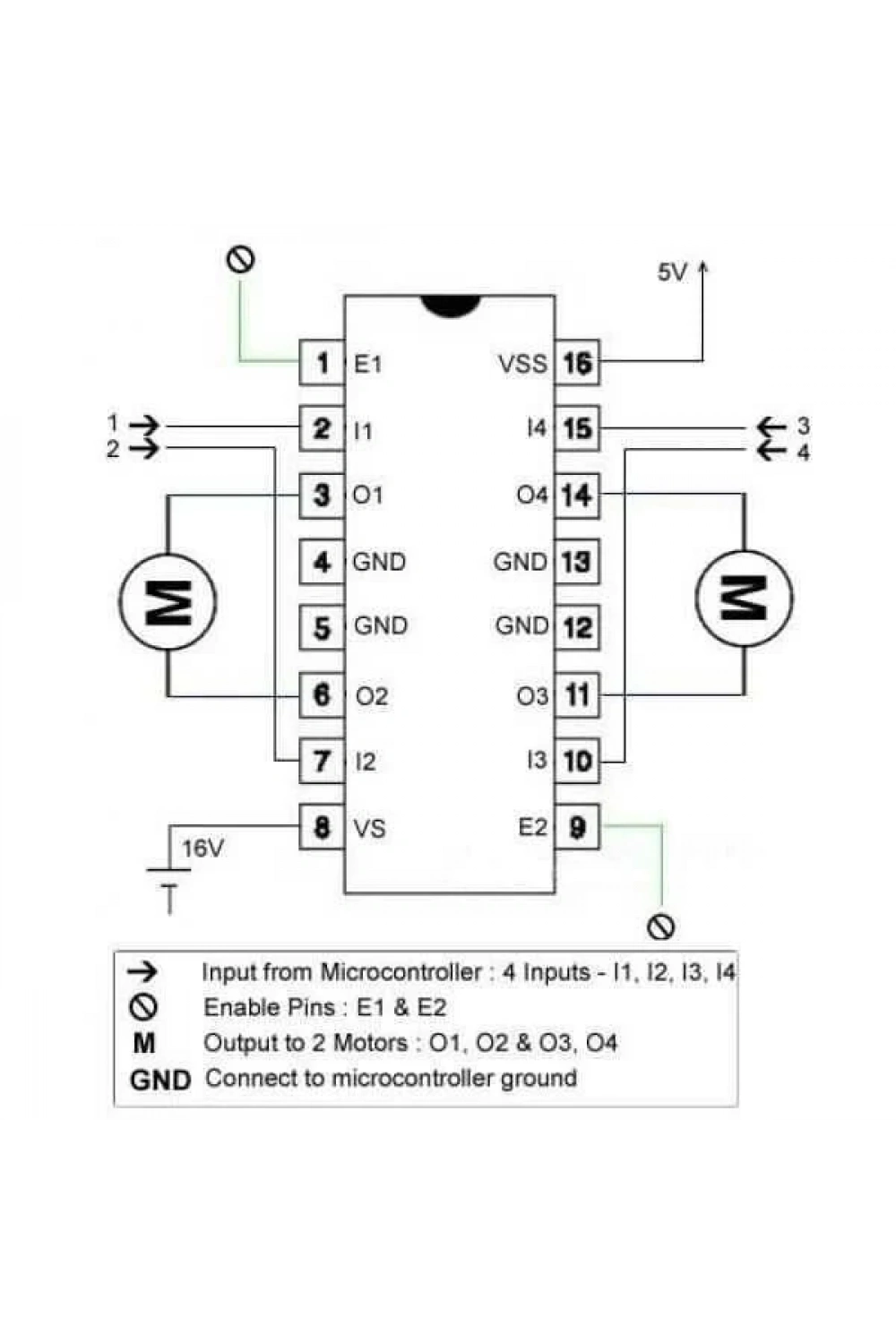L293D Motor Sürücü Entegresi