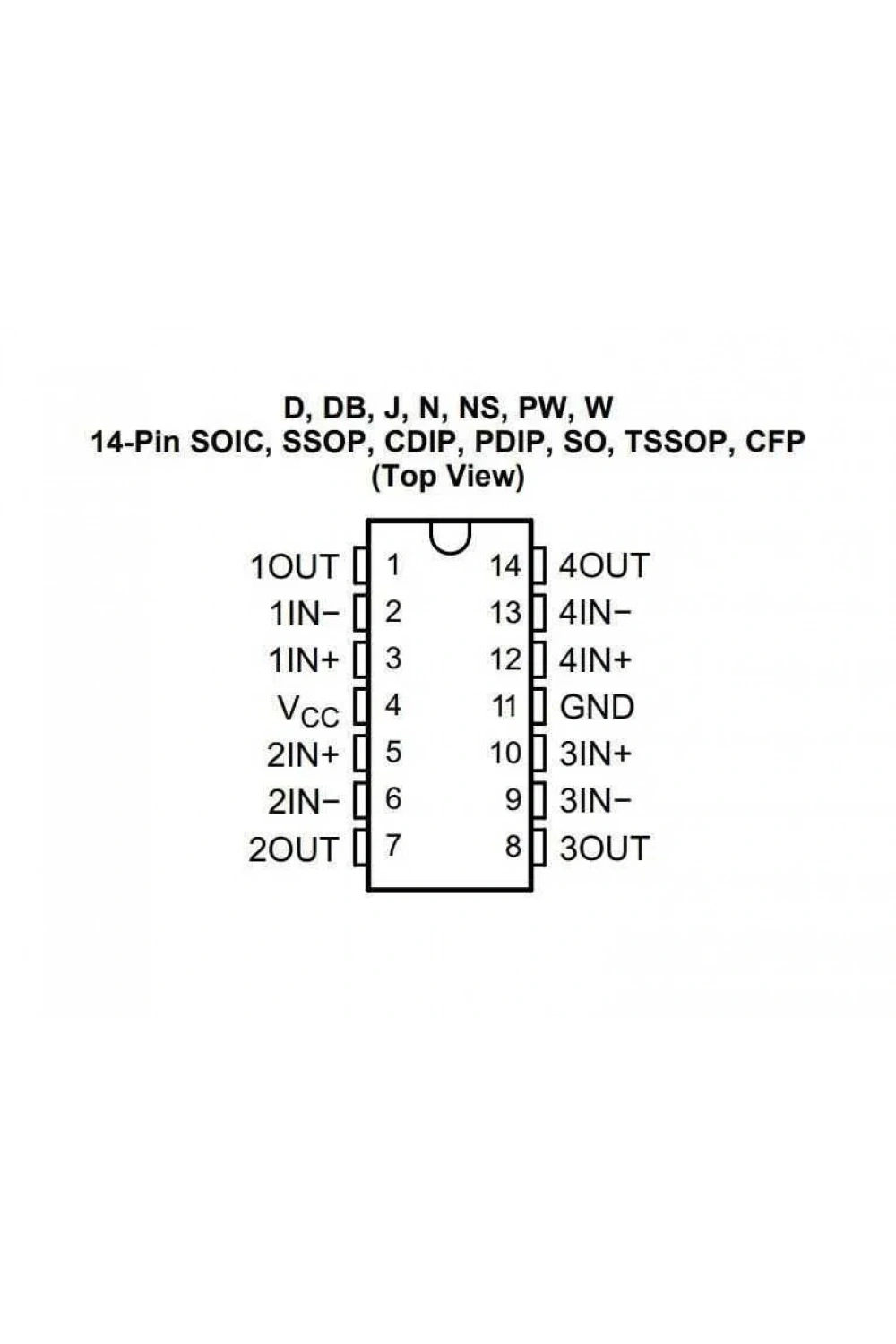 LM124DRG4 SOIC-14 OpAmp Entegresi