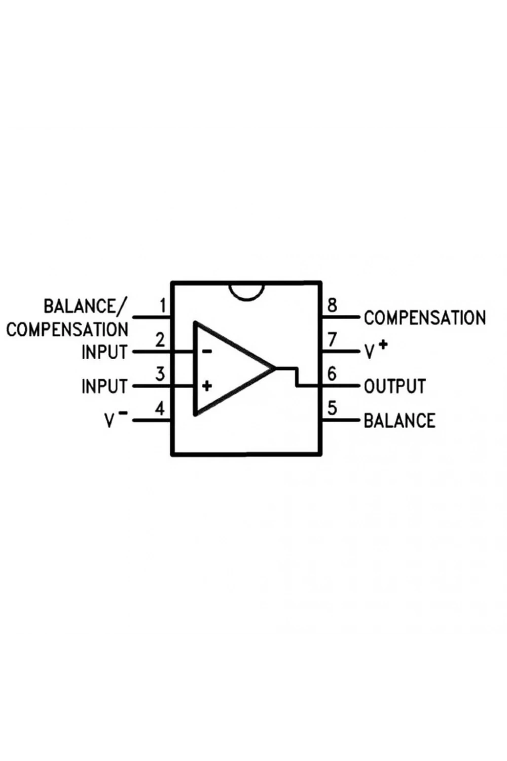 LM301AN OpAmp Entegresi Dip-8