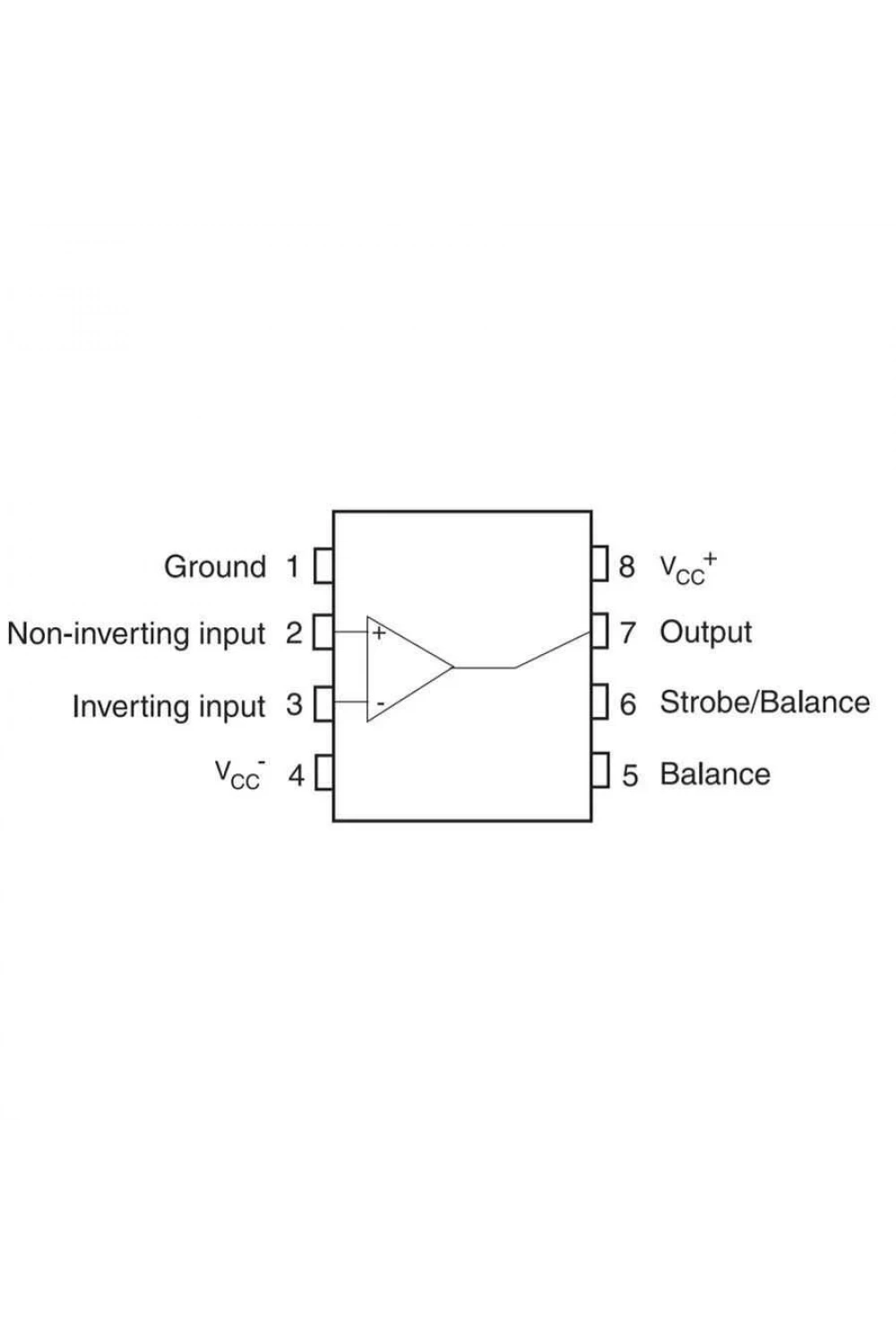 LM311 SOIC-8 Analog Karıştırıcı Entegresi