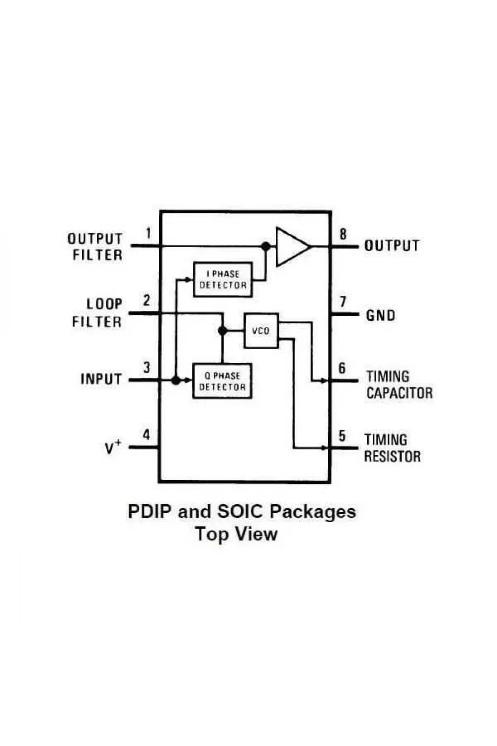 LM567CMX SOIC-8 Smd Codec Entegresi