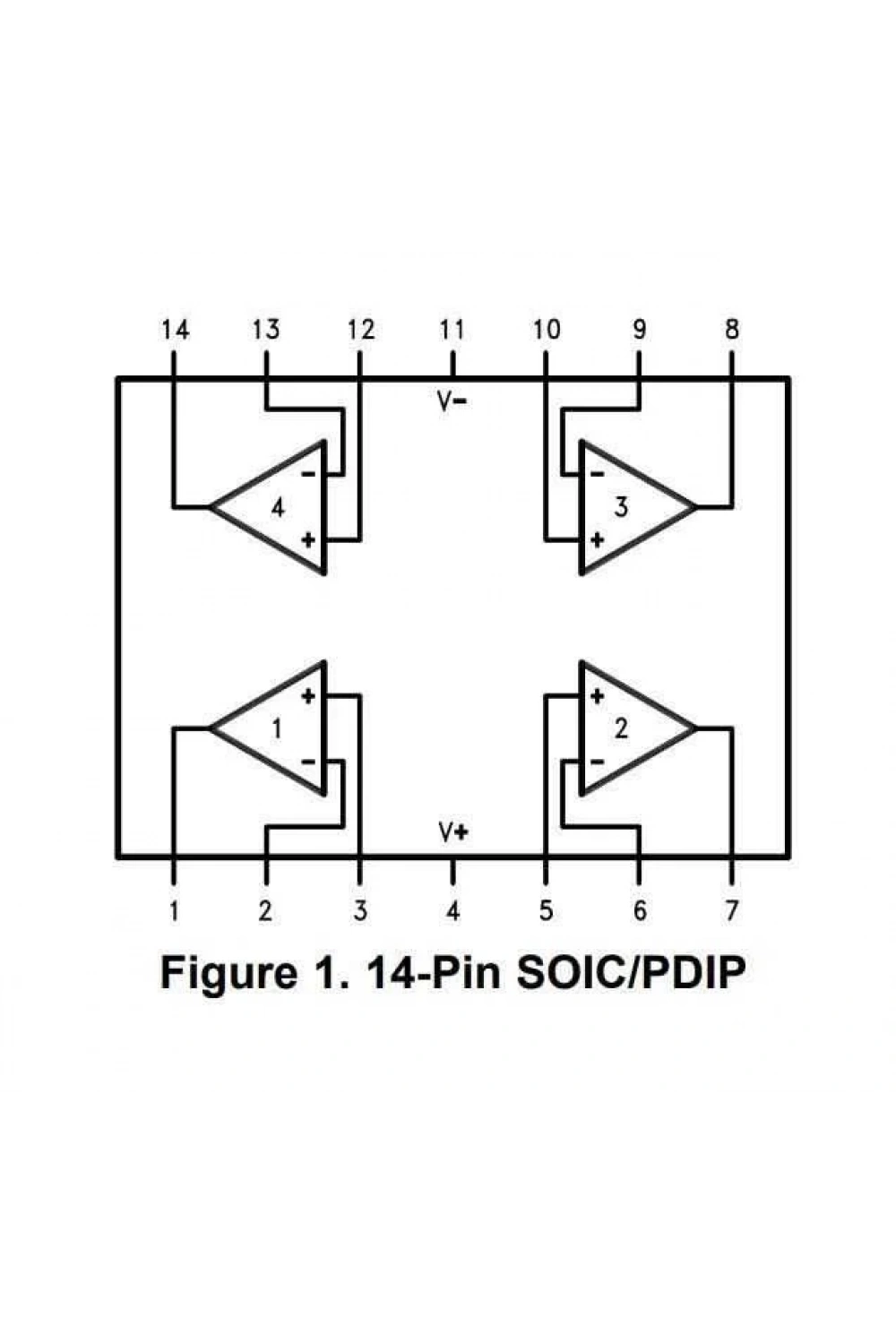 LMC660CMX SOIC-14 SMD OpAmp Entegresi