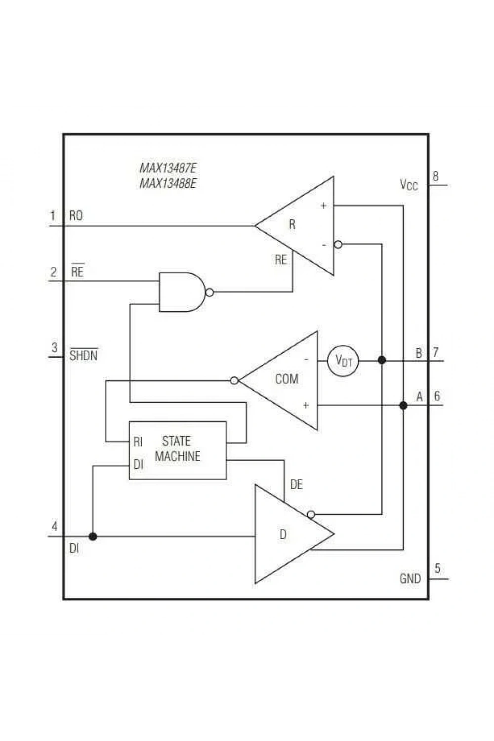 MAX13487EESA+ SOIC-8 SMD RS Seri Protokol Entegresi
