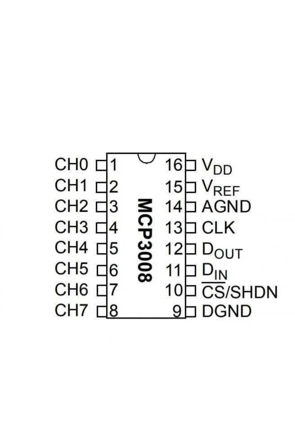 MCP3008 DIP16 Entegre