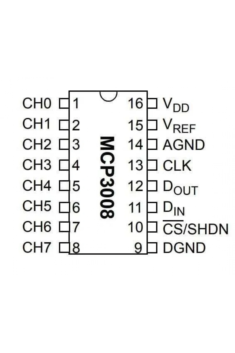 MCP3008-I/SL SOIC-16 SMD Analog Dijital Çevirici Entegresi