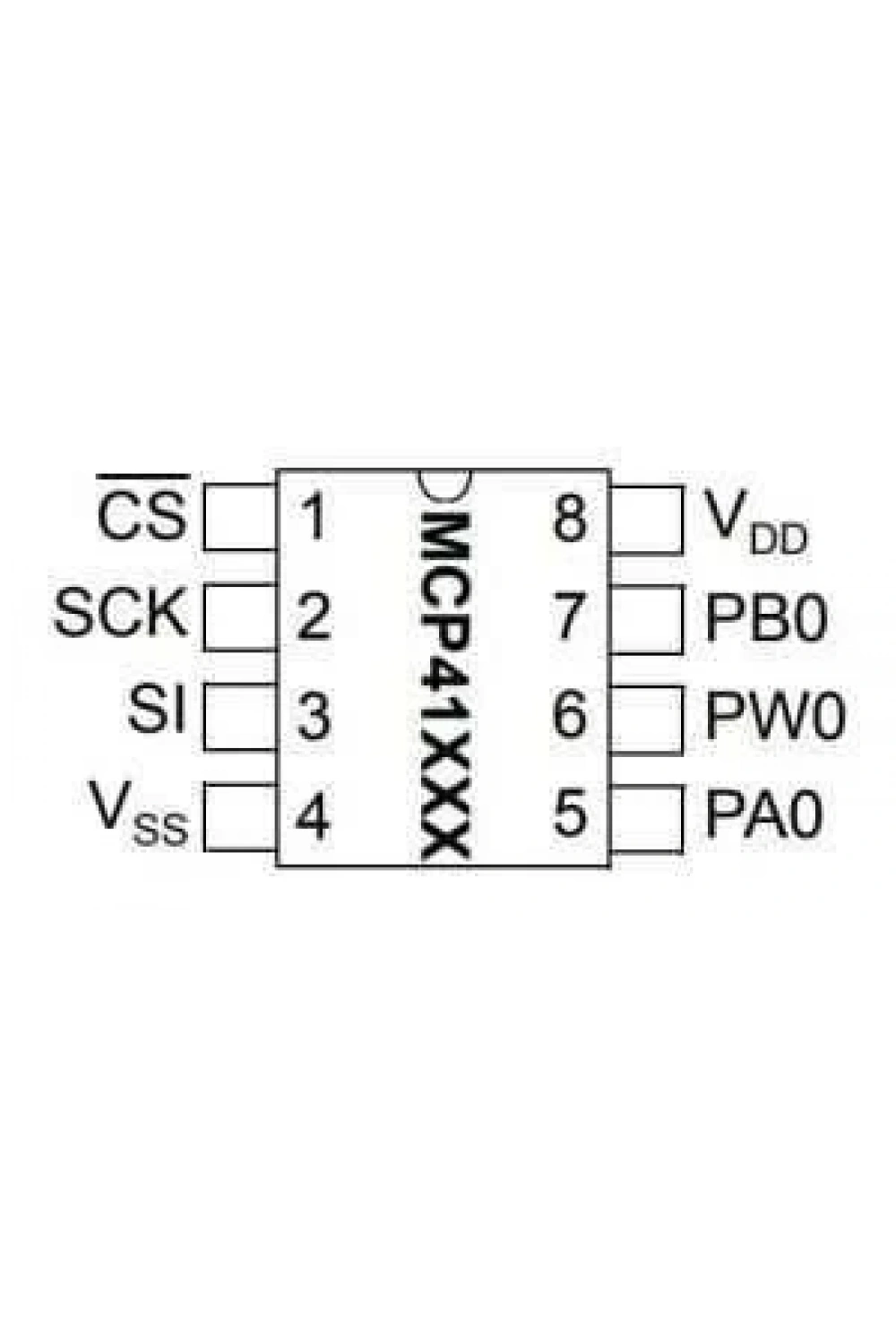 MCP41010-I/SN SOIC-8 Smd Dijital Potans Entegresi