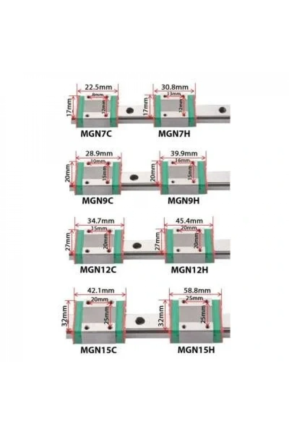 MGN9C Bilyalı Rulman Blok - MGN9C Araba