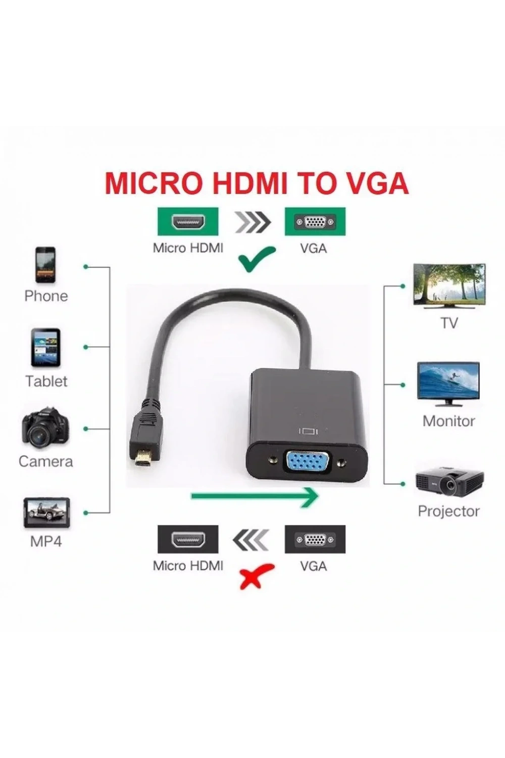 Micro Hdmi to Vga Kablo Dönüştürücü Çevirici Adaptör Siyah