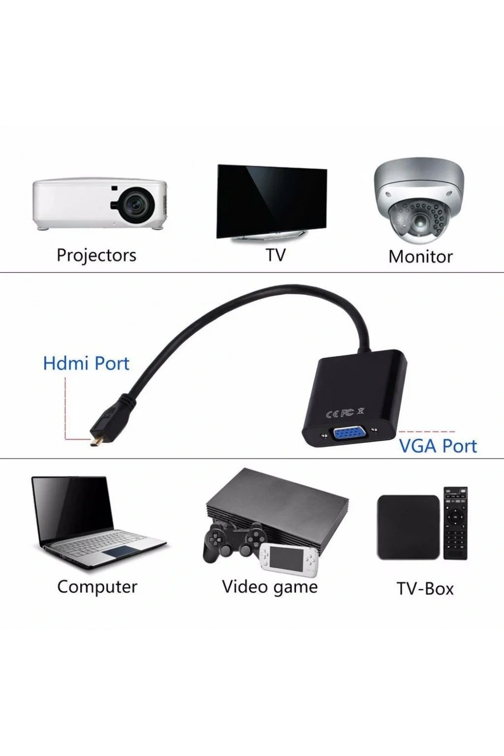 Micro Hdmi to Vga Kablo Dönüştürücü Çevirici Adaptör Siyah