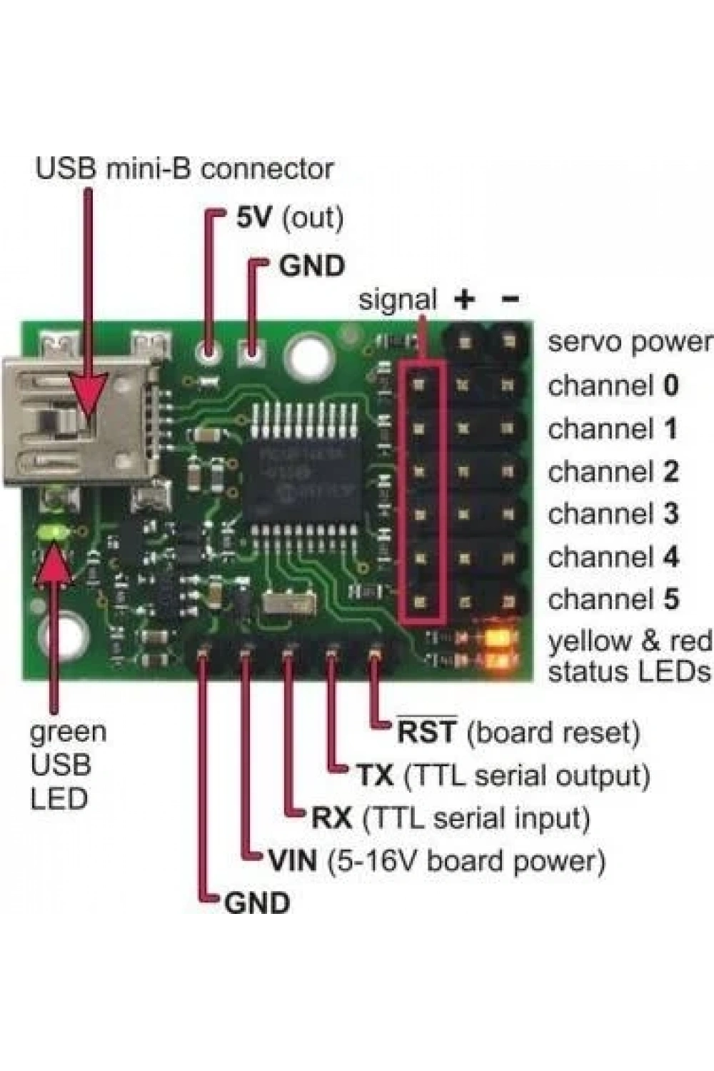 Mikro Maestro 6 Kanallı USB Servo Kontrol Cihazı