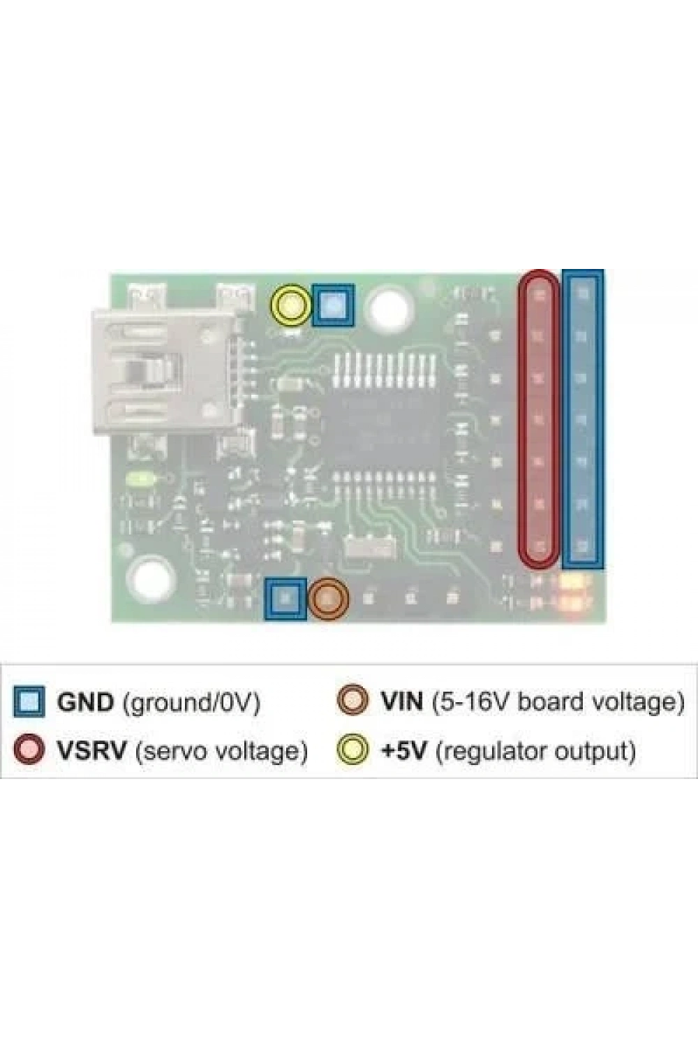 Mikro Maestro 6 Kanallı USB Servo Kontrol Cihazı