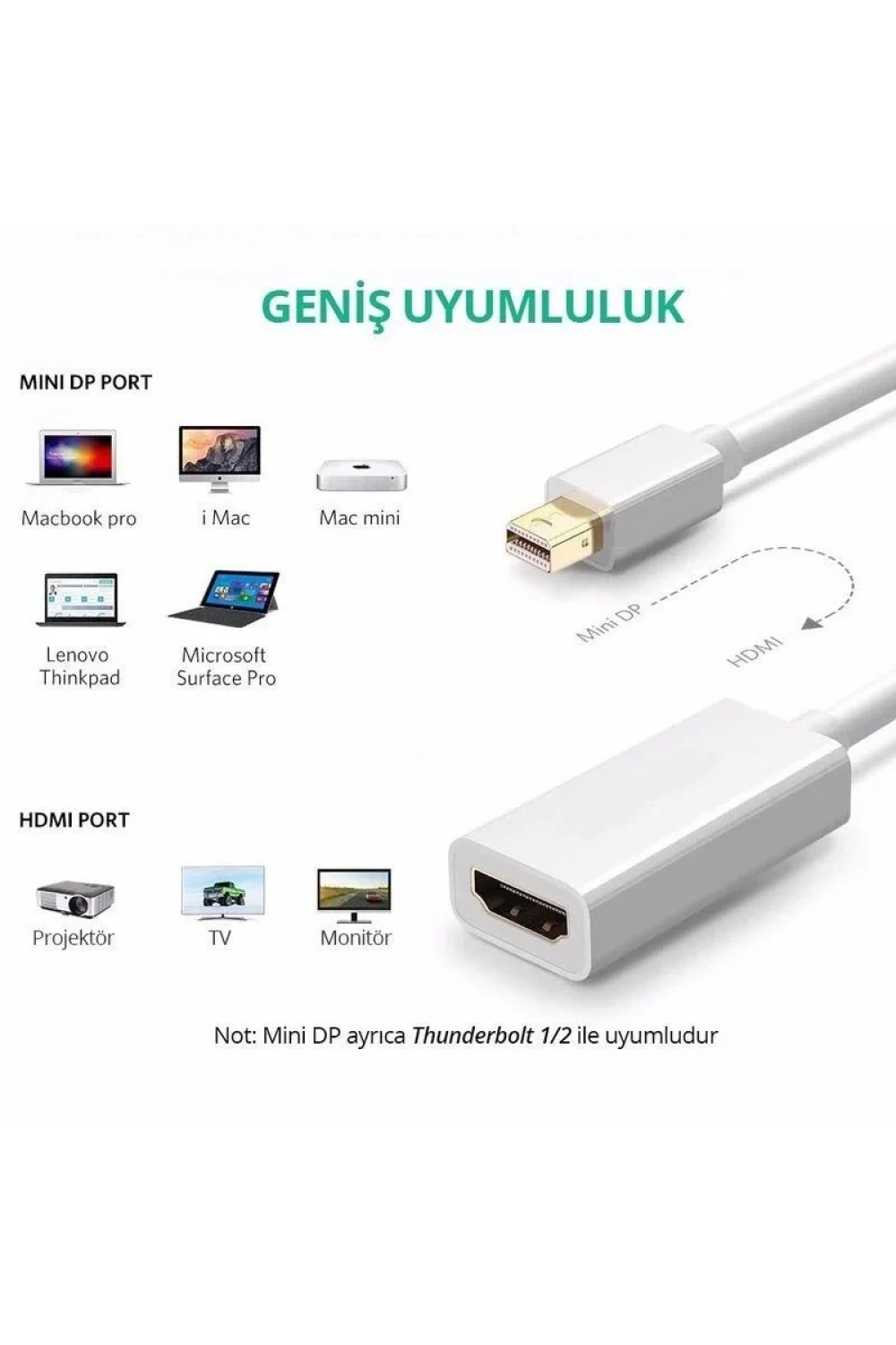 Mini Displayport to HDMI Dönüştürücü Adaptör Beyaz