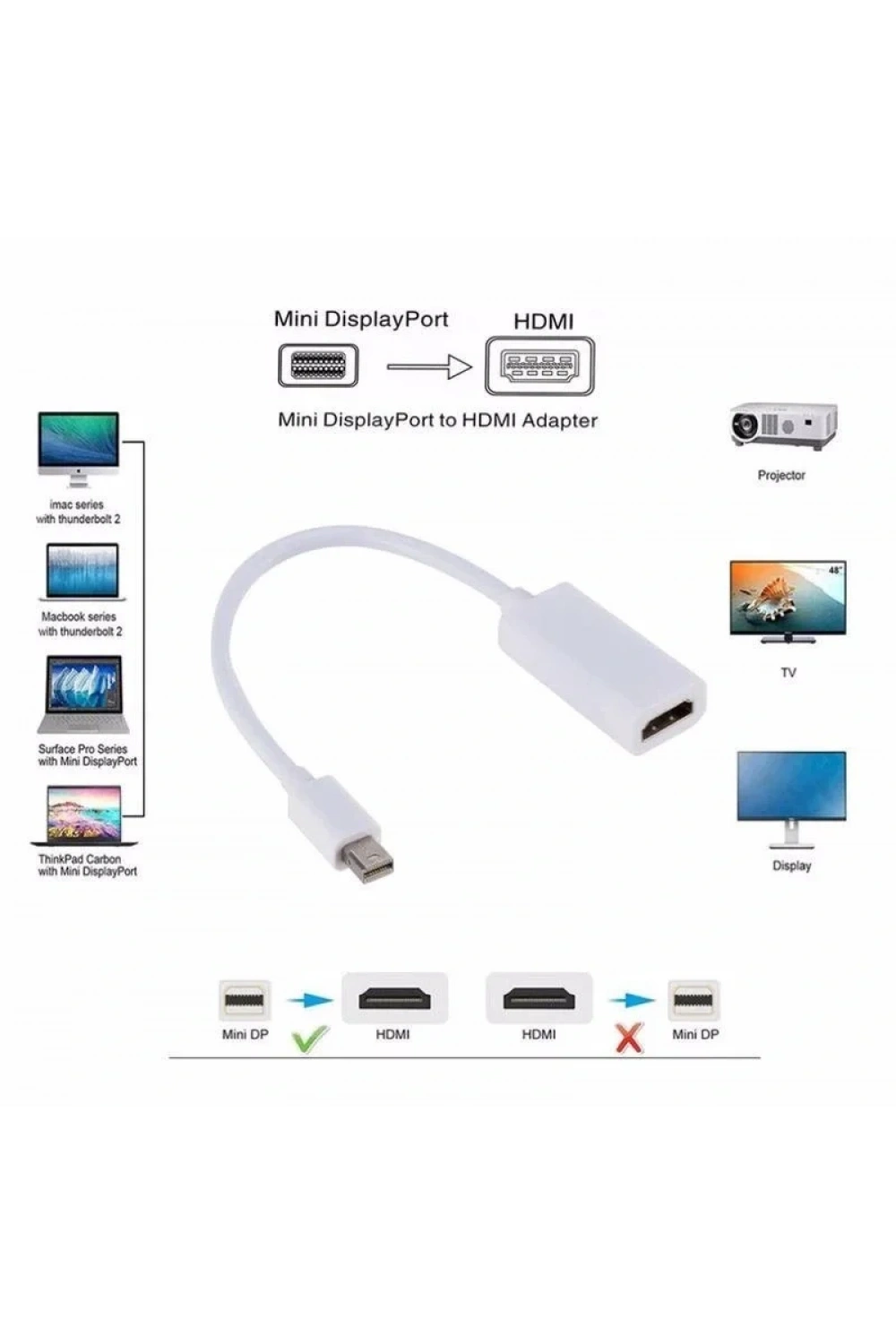 Mini Displayport to HDMI Dönüştürücü Adaptör Beyaz