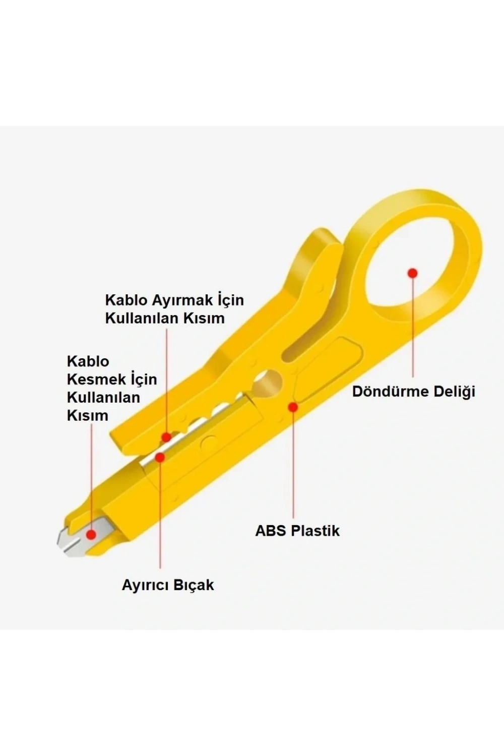 Mini Kablo Soyma Aparatı Basit Kablo Sıyırıcı