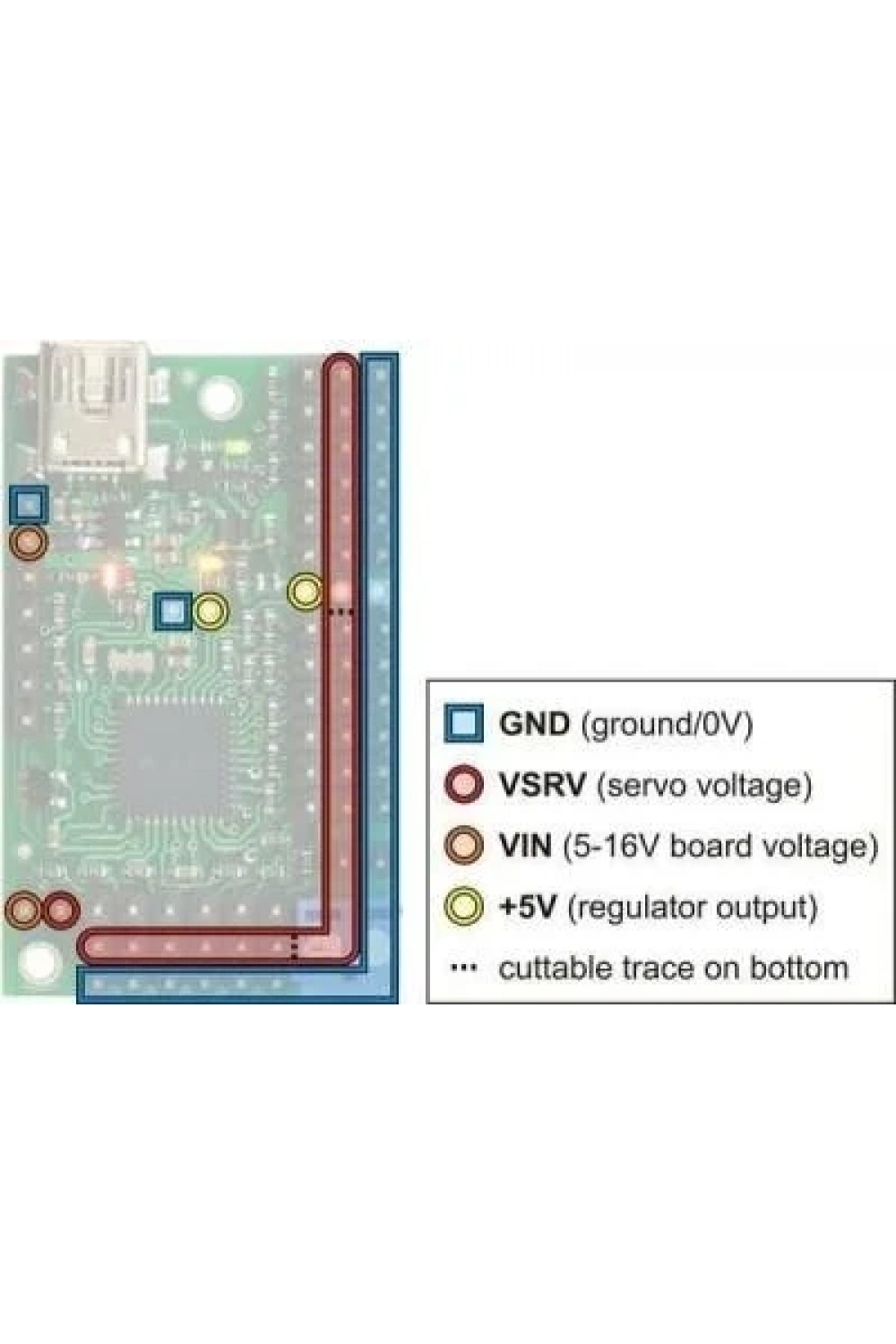 Mini Maestro 18 Kanallı USB Servo Kontrol Cihazı