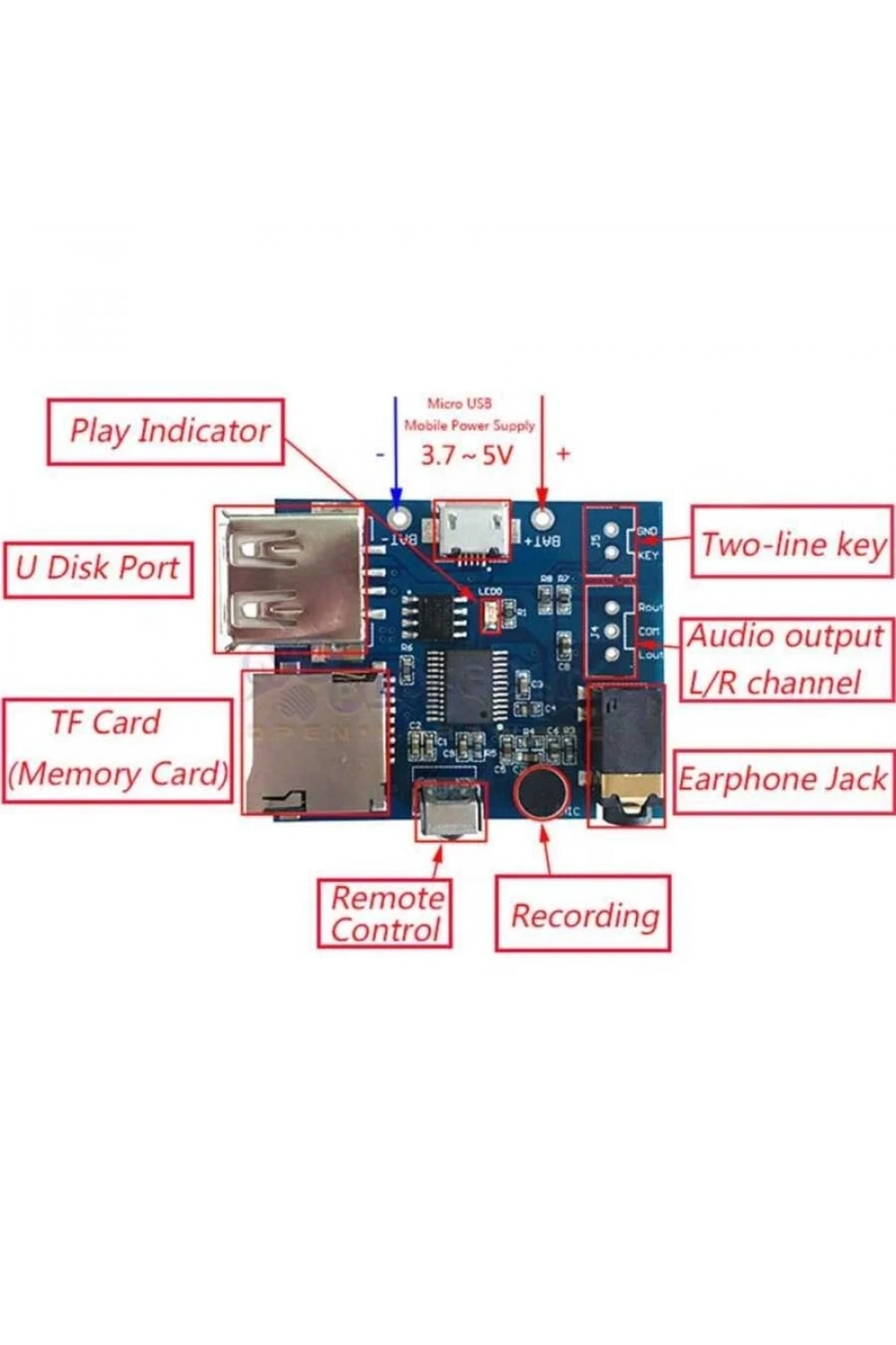 MP3 Kumandalı Amfi Devresi SD Kart + USB Bellek Destekli