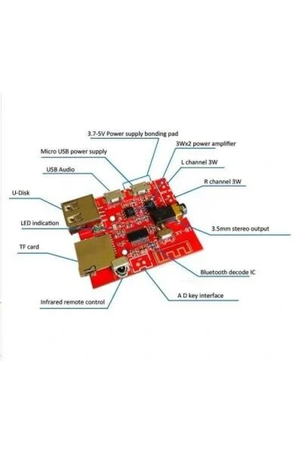 MP3 Kumandalı Bluetooth Amfi Devresi SD Kart + USB