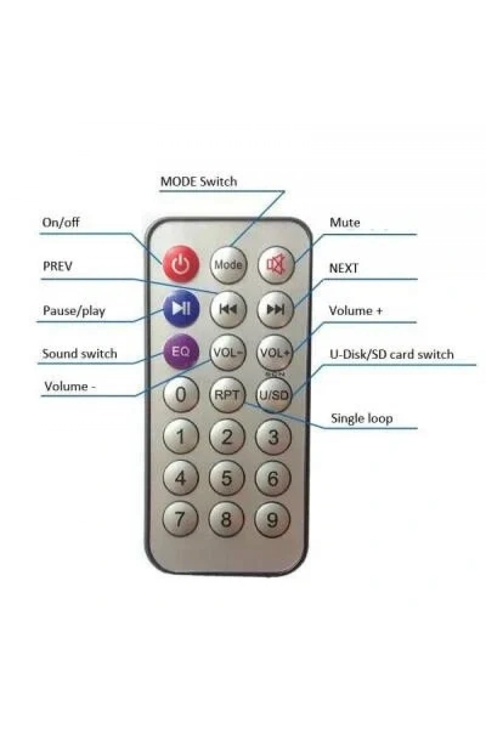 MP3 Kumandalı Bluetooth Amfi Devresi SD Kart + USB