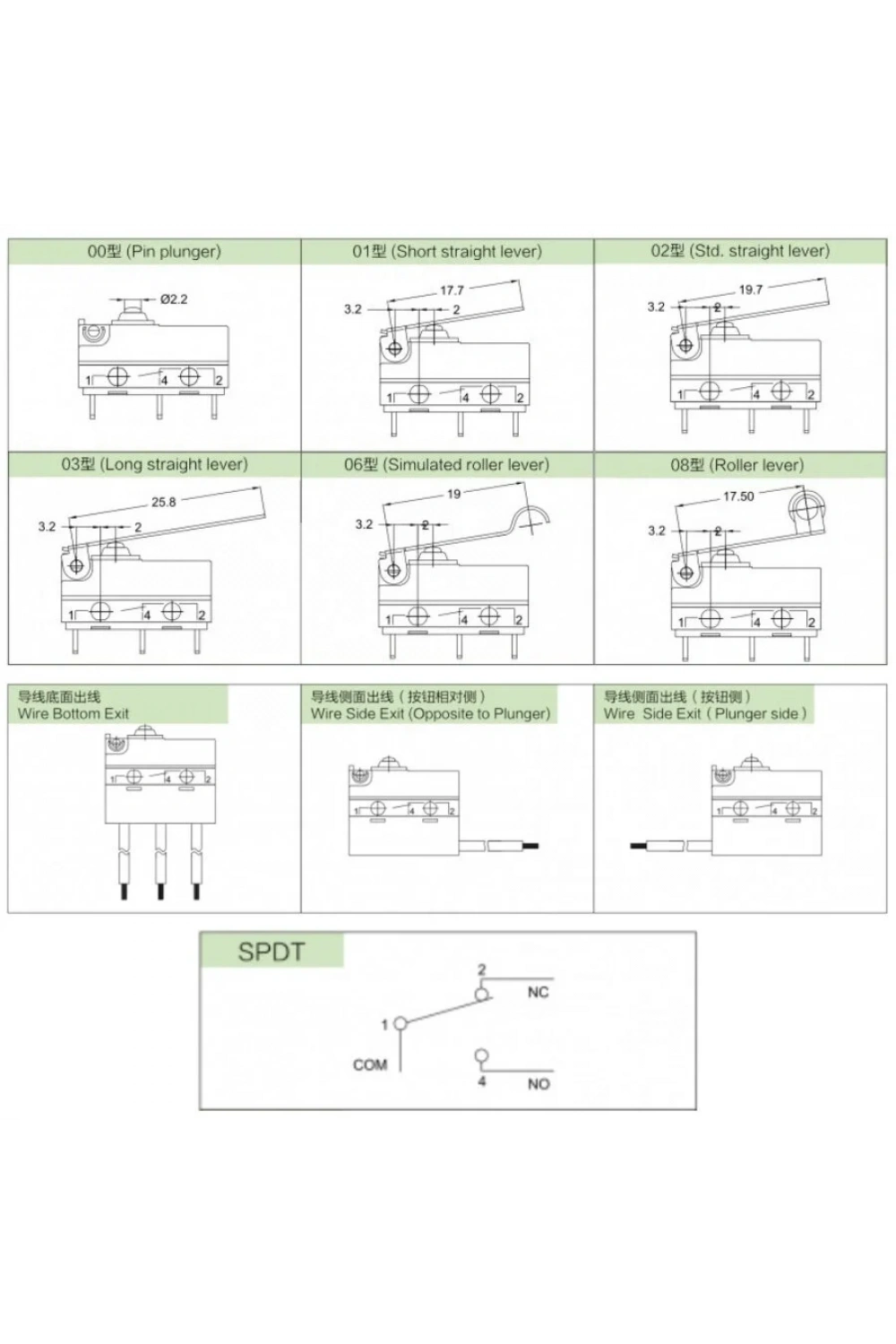 MT8-F01W300A06-AA300 SPDT NO+NC 3-Pin Su Geçirmez Kablolu Micro Switch