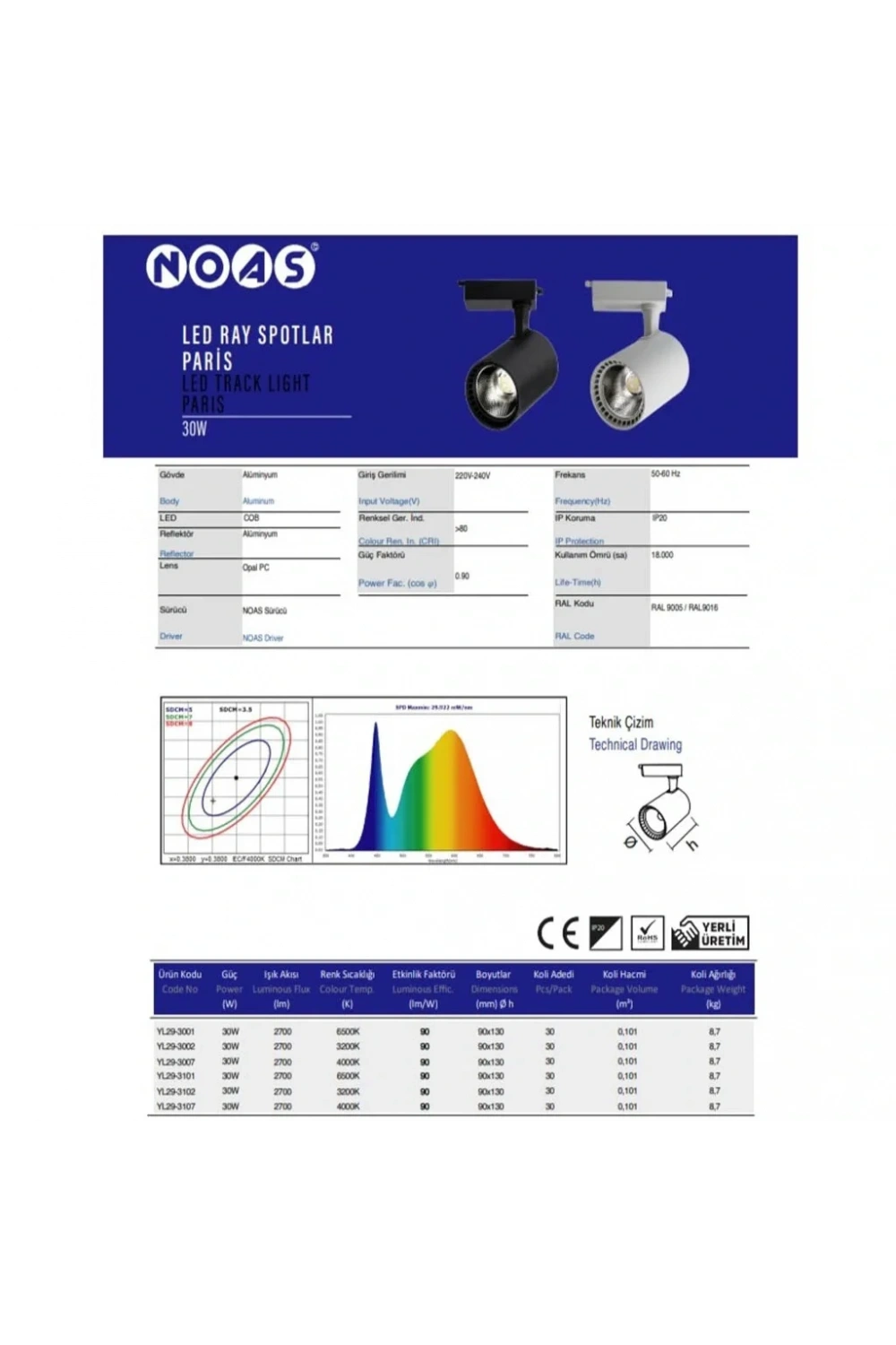 Noas 30W Siyah Kasa Led Ray Spot Beyaz Işık Paris
