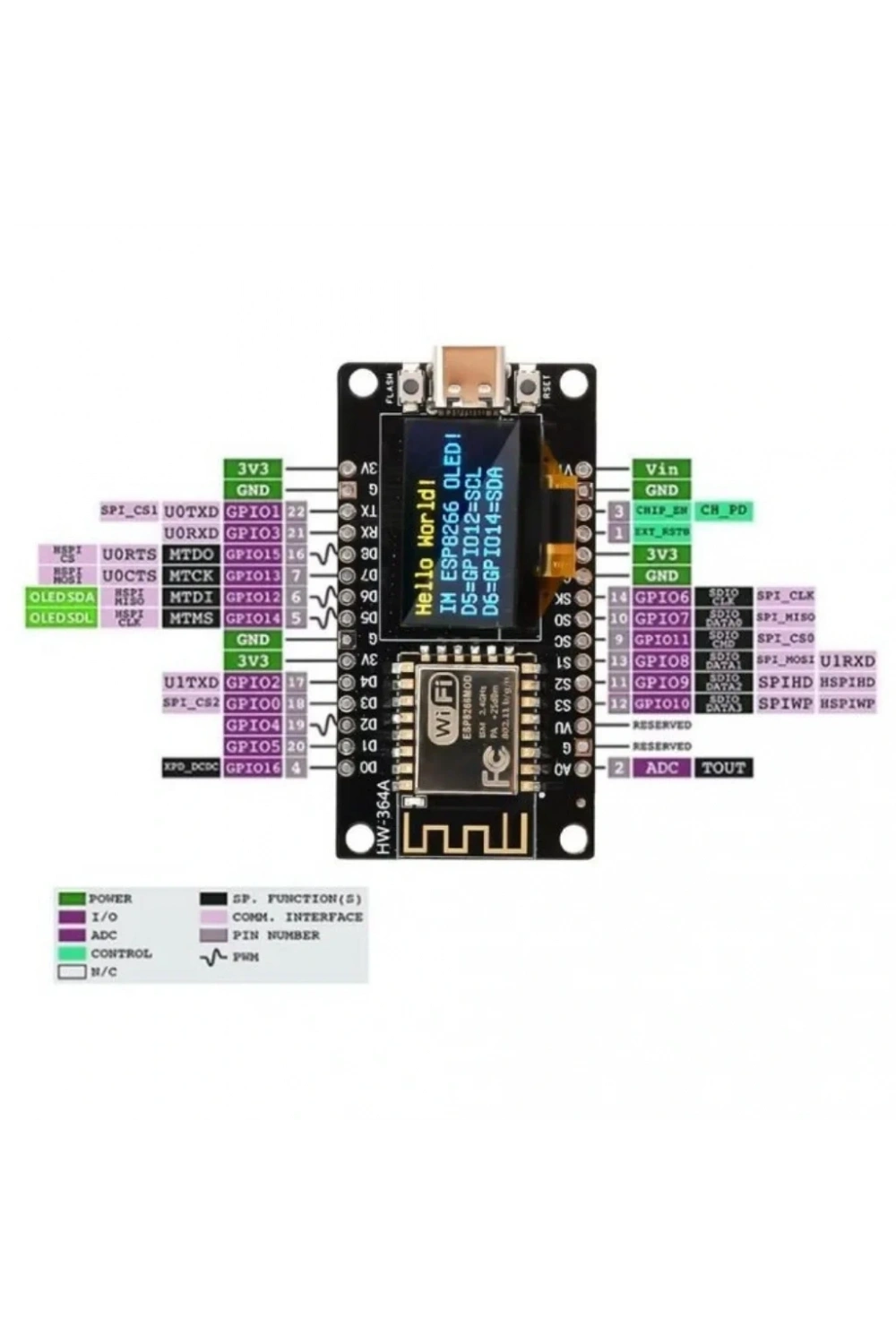 NodeMCU ESP8266 0.96 Inch OLED Wifi Geliştirme Modülü Type-C