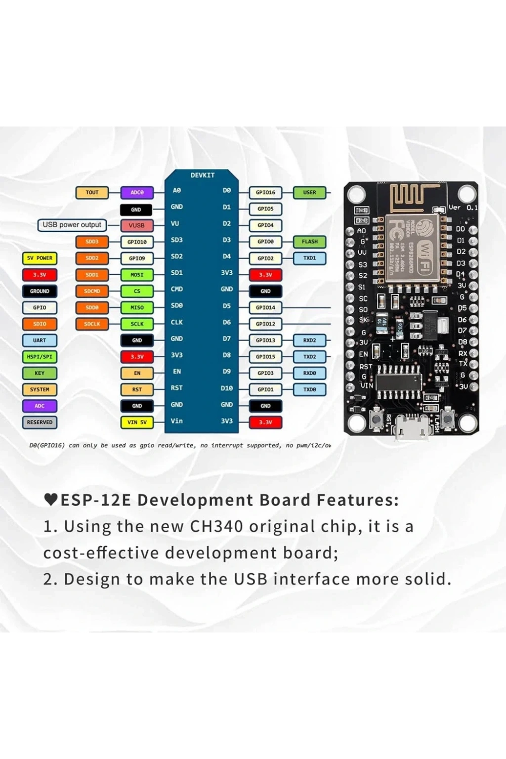 NodeMCU Lolin V3 CH340 Esp8266 Tabanlı Geliştirme Kartı