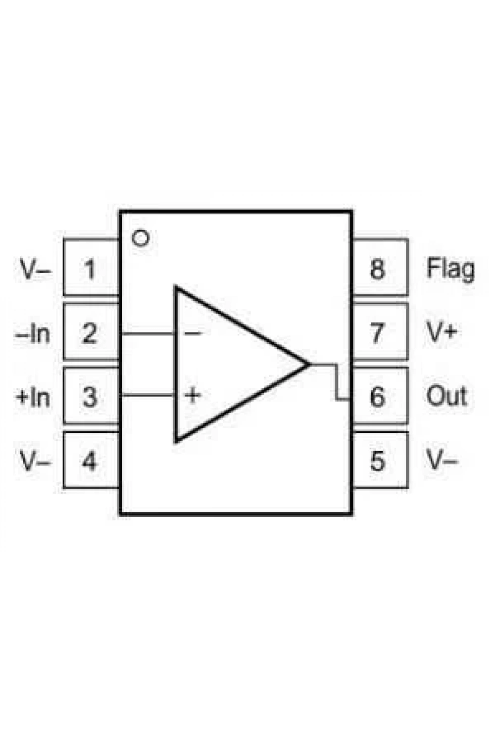 OPA551UA SOIC-8 Operasyonel Amplifikatör