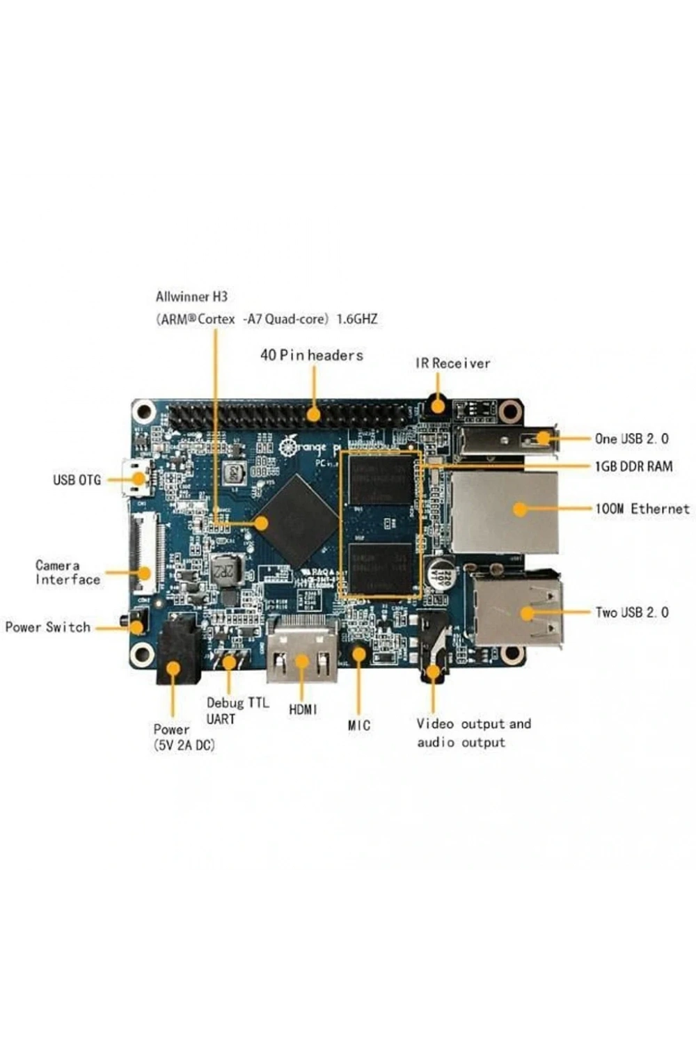 Orange Pi One 1gb H3 Cortex