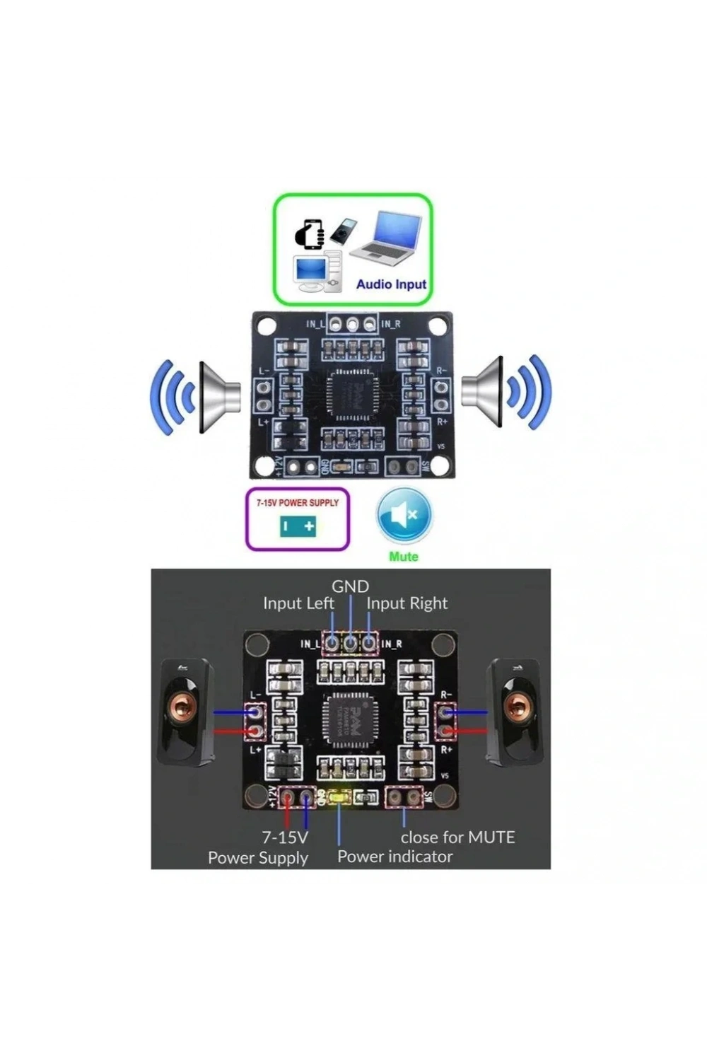 PAM8610 2x15W Stereo Ses Yükseltici Amfi Modülü