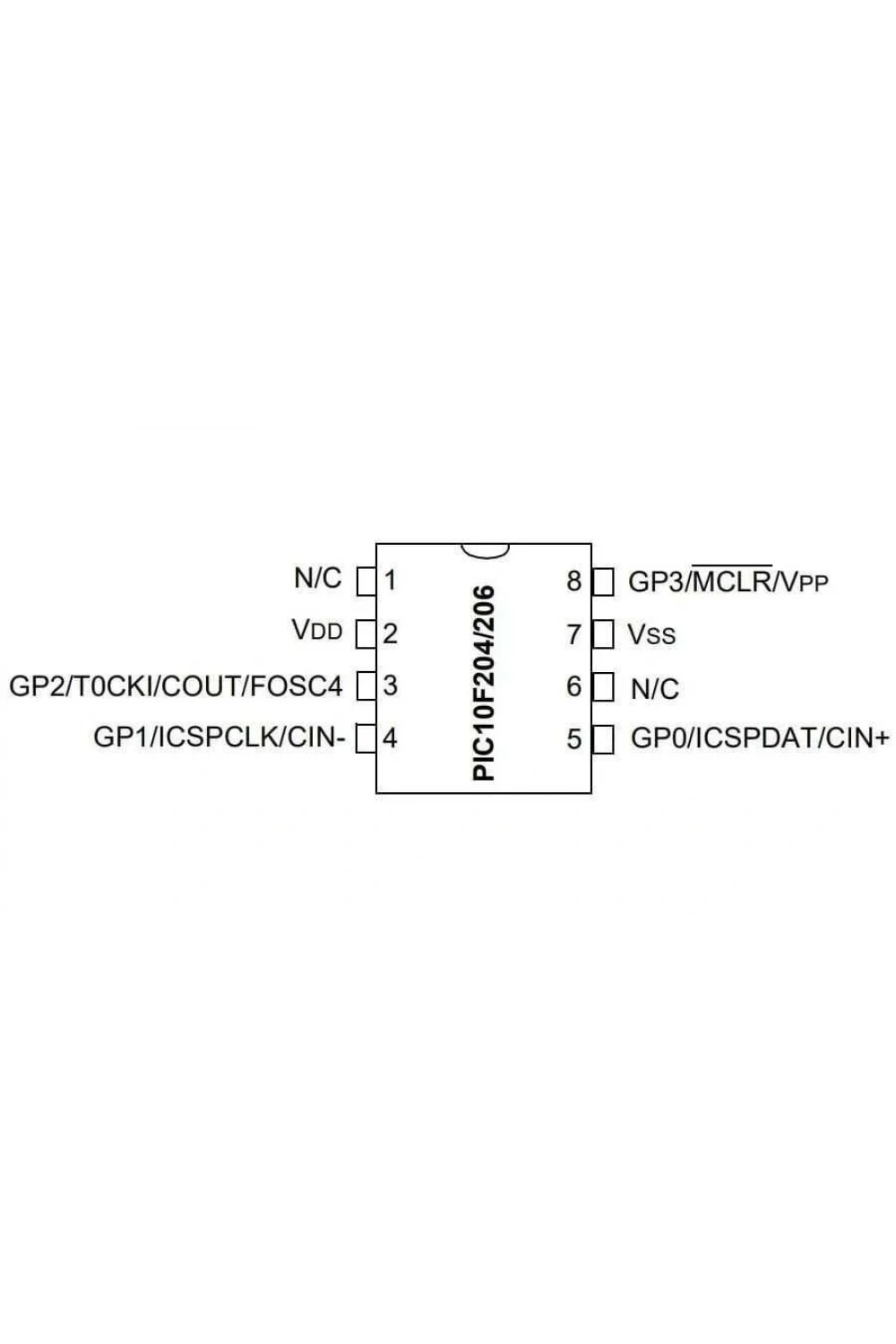 PIC10F204-I/P DIP-8 4MHz Mikrodenetleyici
