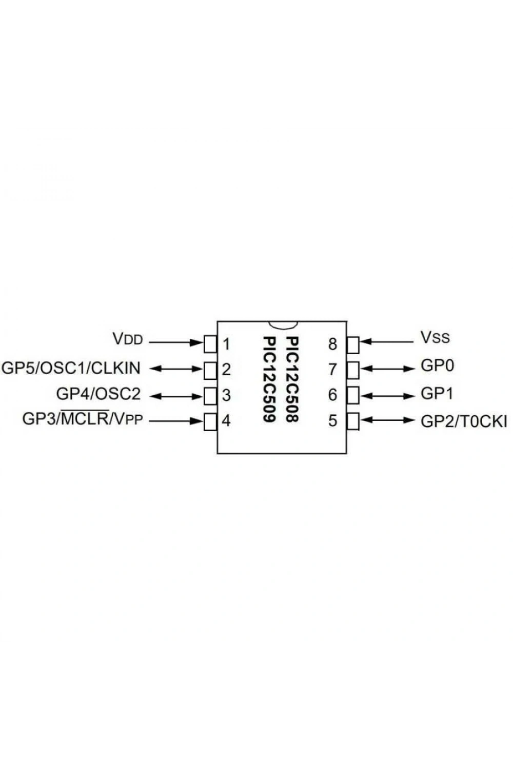 PIC12C508A PDIP-8 8-Bit 4MHz Mikrodenetleyici