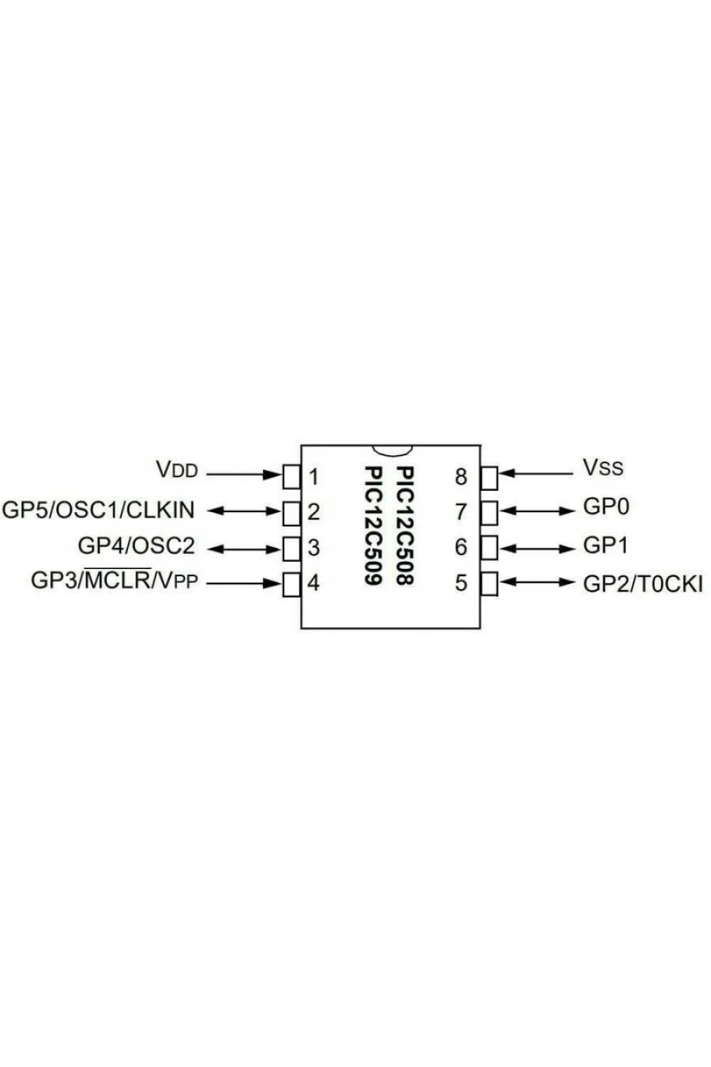 PIC12C508A SOIC-8 8-Bit 4MHz Mikrodenetleyici