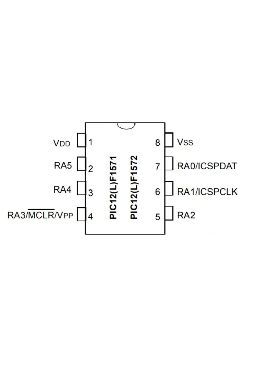 PIC12F1571 I/SN SMD SOIC-8 8-Bit 32MHz Mikrodenetleyici