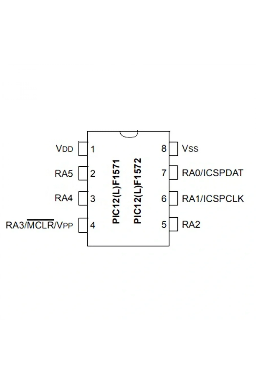 PIC12F1572-I/MS SMD MSOP8 32Mhz 8-Bit Mikrodenetleyici