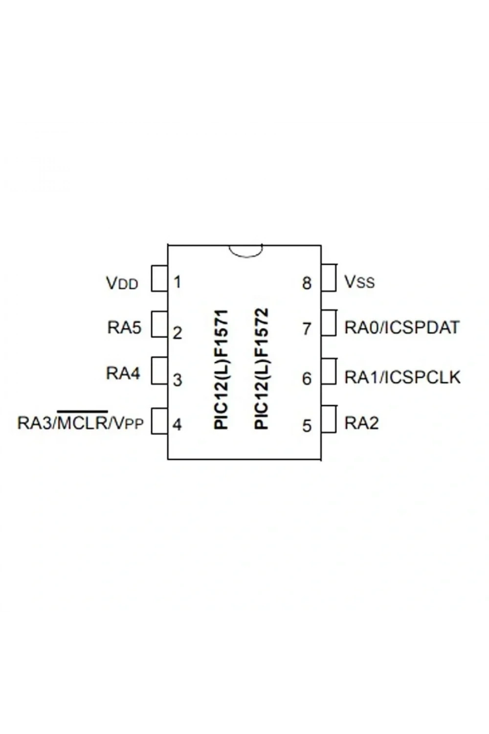 PIC12F1572 I/SN SOIC-8 SMD 8-Bit 32MHz Mikrodenetleyici