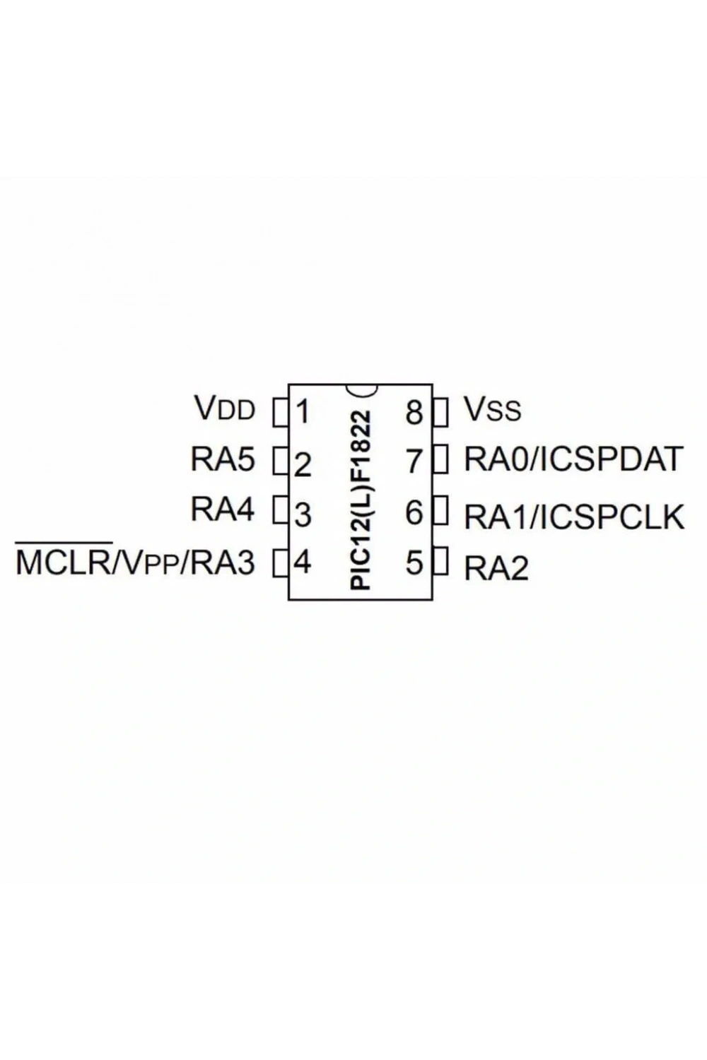 PIC12F1822 I/SN SOIC-8 SMD 8-Bit 32MHz Mikrodenetleyici