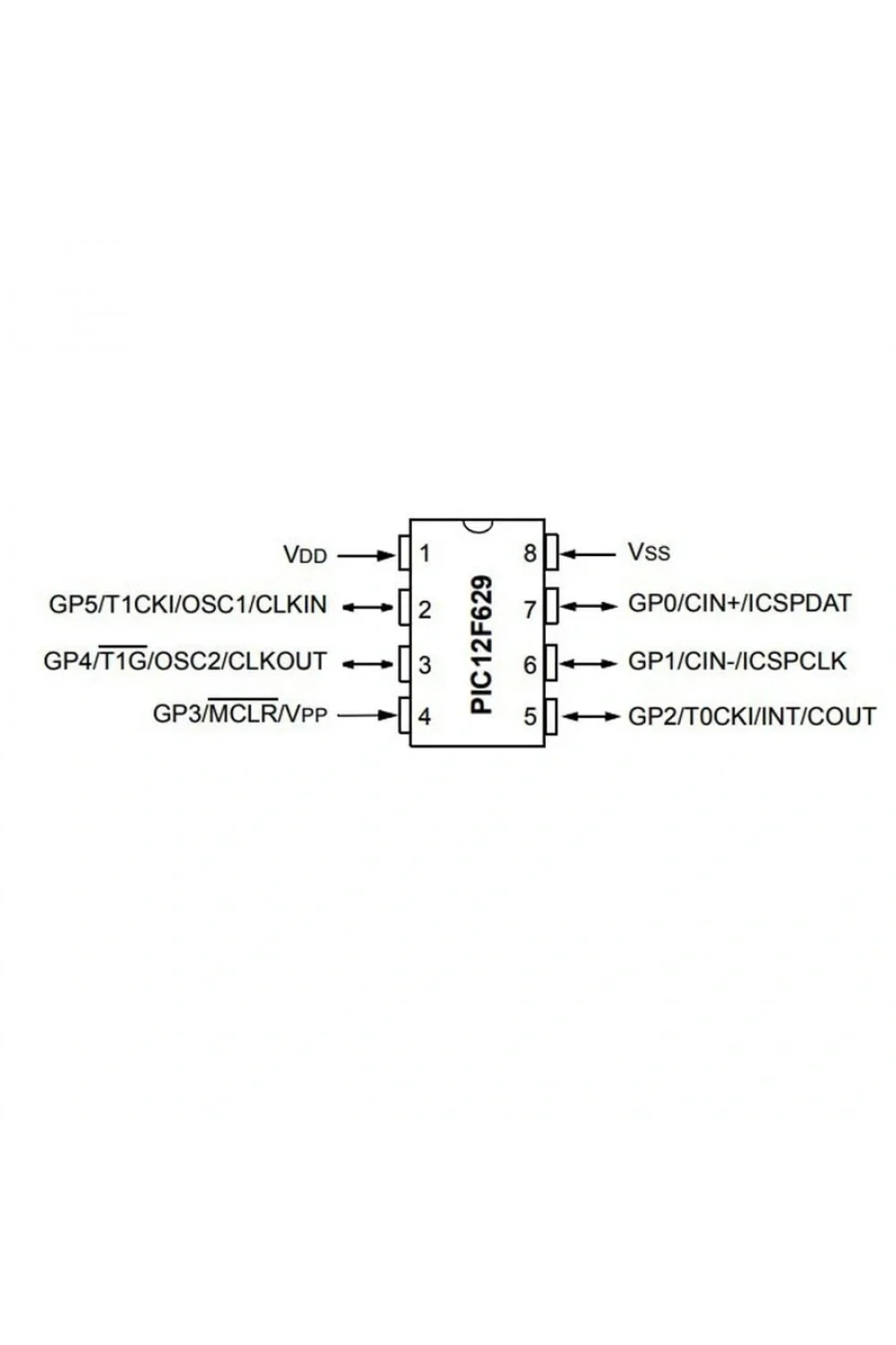 PIC12F629 I/SN SMD SOIC-8 8-Bit 20Mhz Mikrodenetleyici