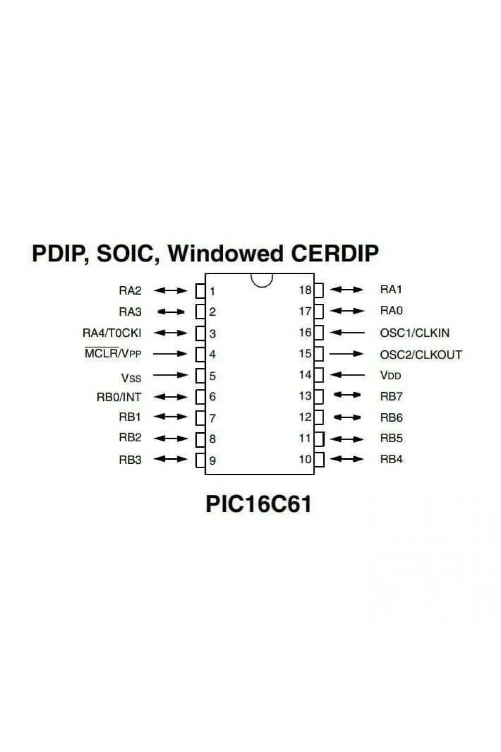 PIC16C61-04/P DIP-18 4MHz Mikrodenetleyici