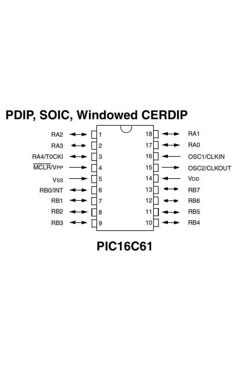 PIC16C61-20/P DIP-18 20MHz Mikrodenetleyici
