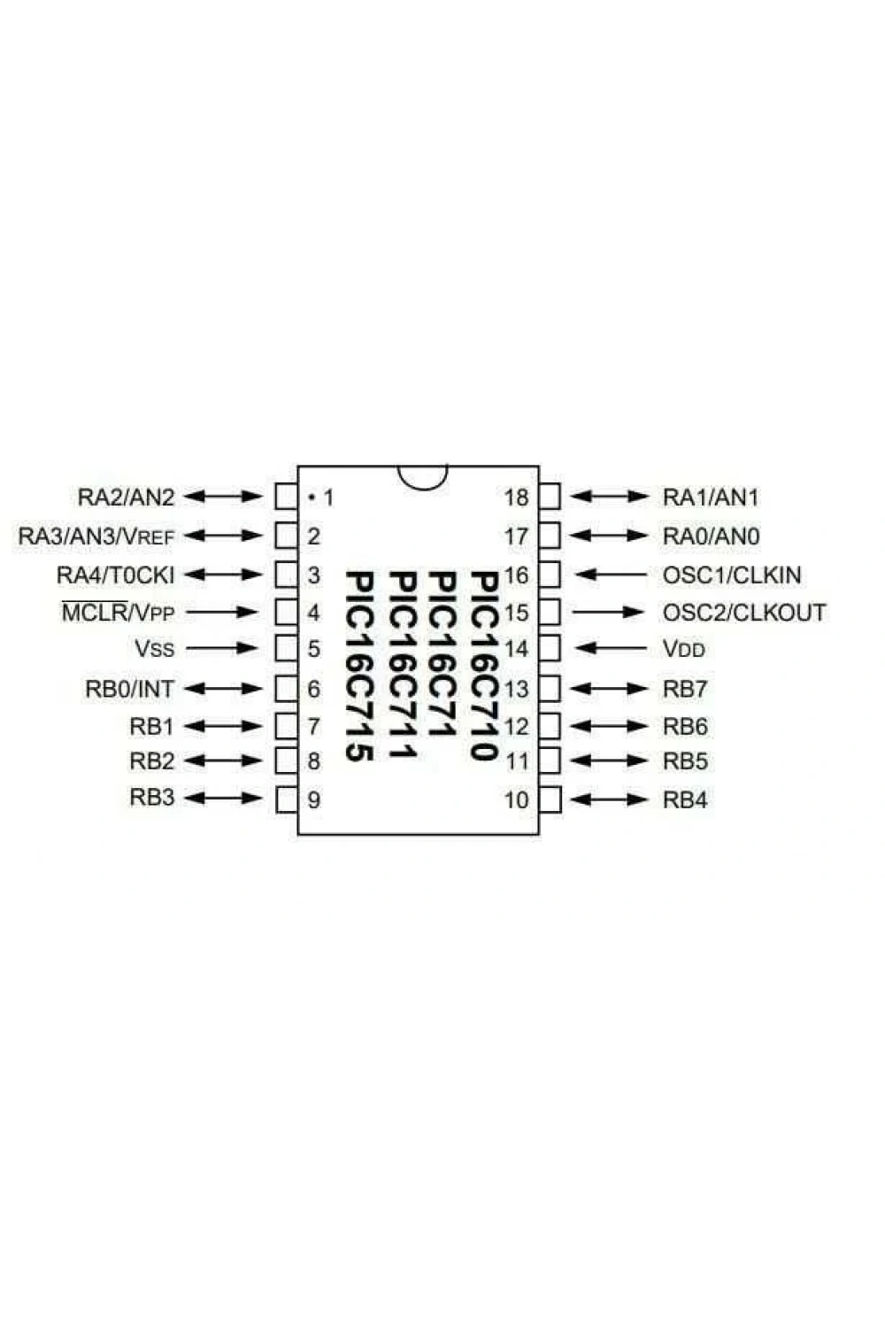 PIC16C711-04/P DIP-18 4MHz Mikrodenetleyici